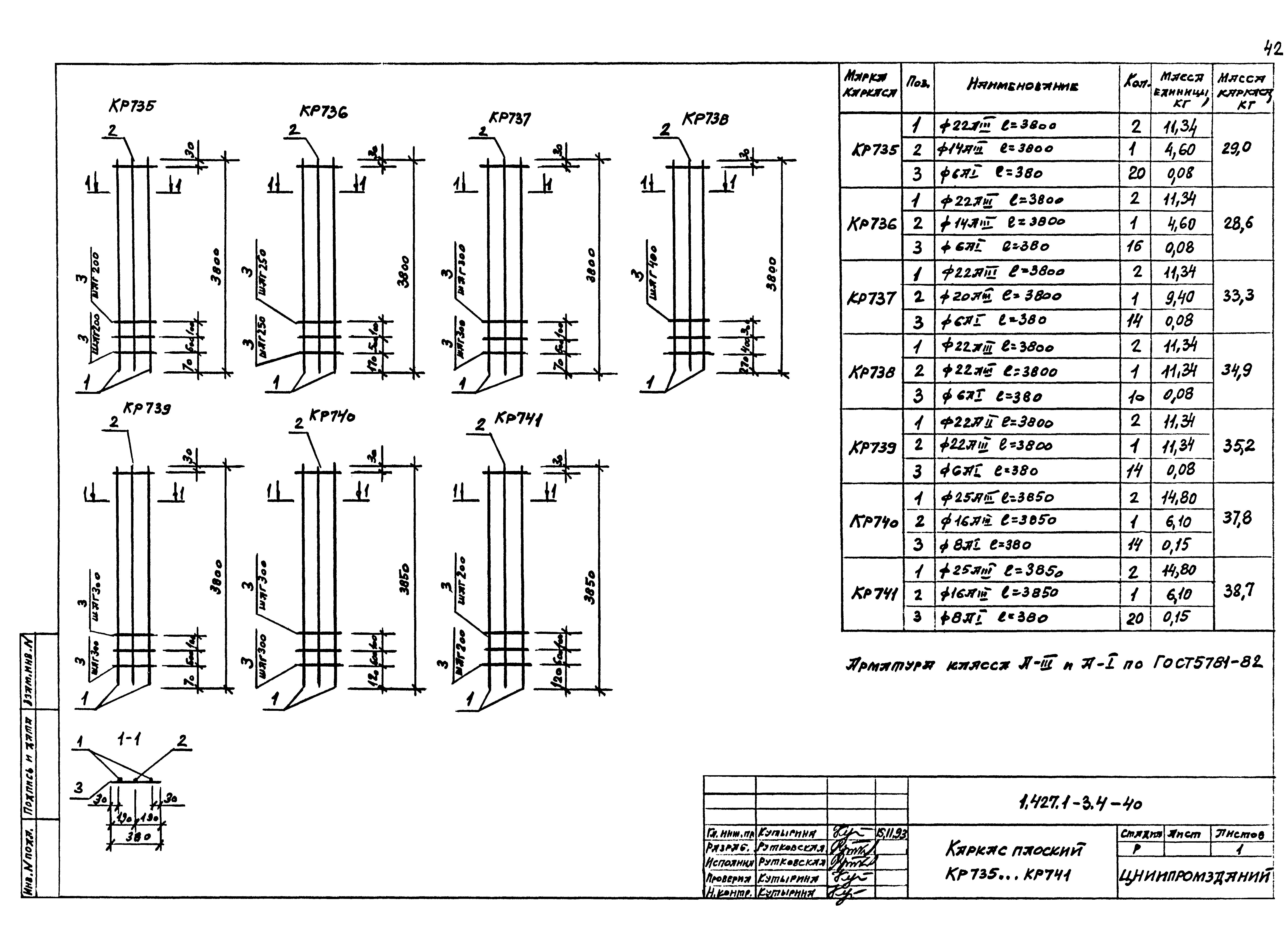 Серия 1.427.1-3