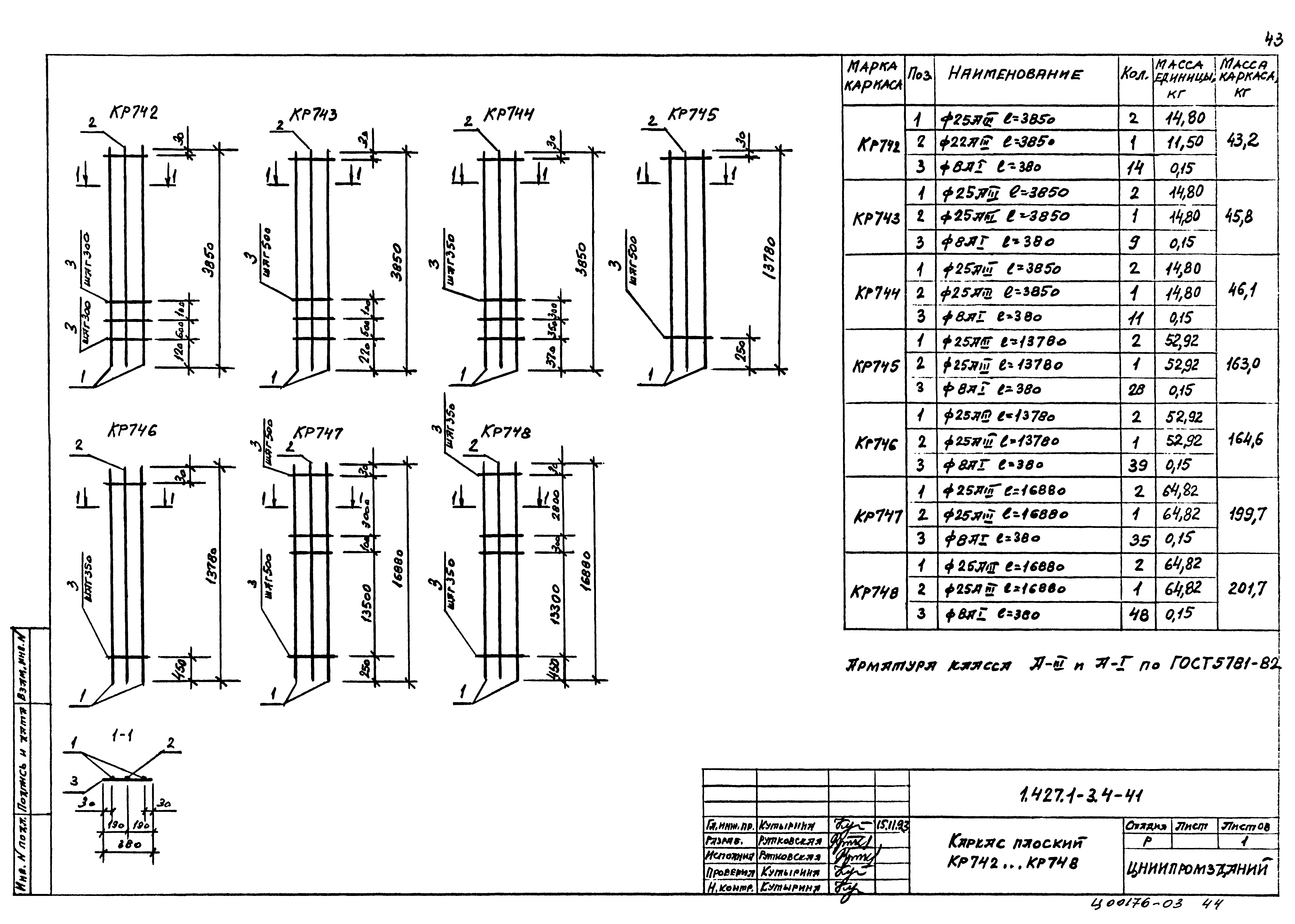 Серия 1.427.1-3