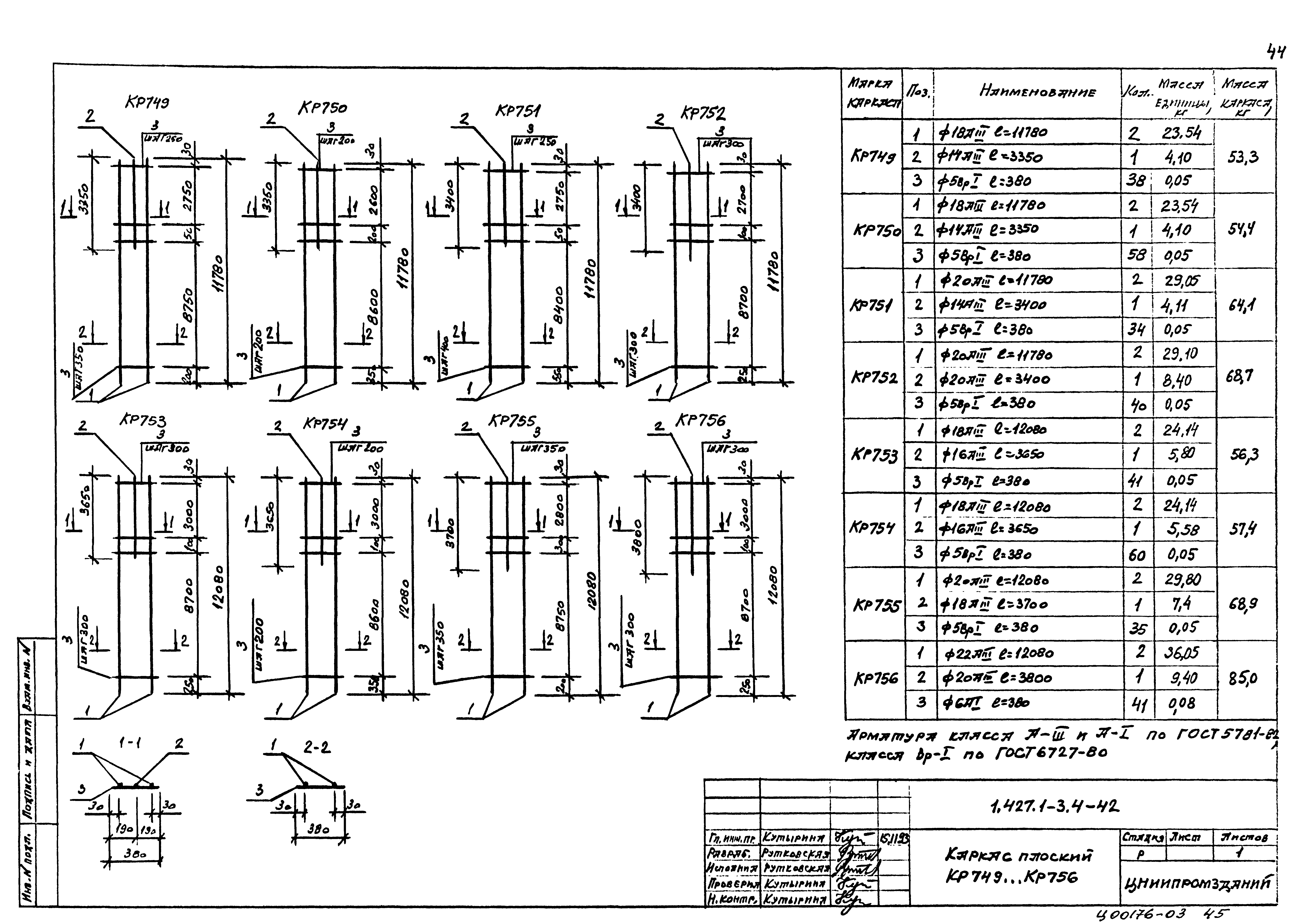 Серия 1.427.1-3