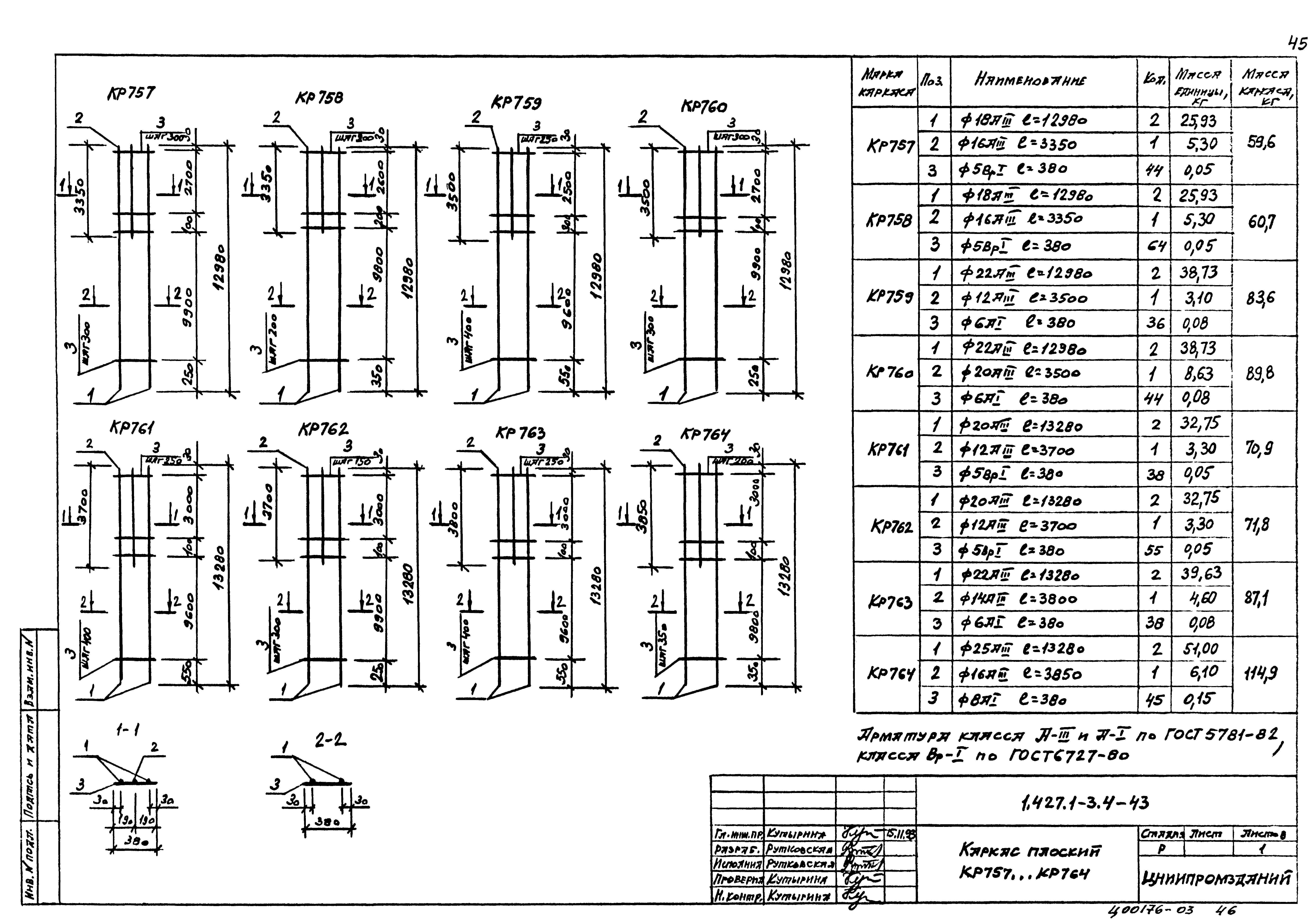 Серия 1.427.1-3