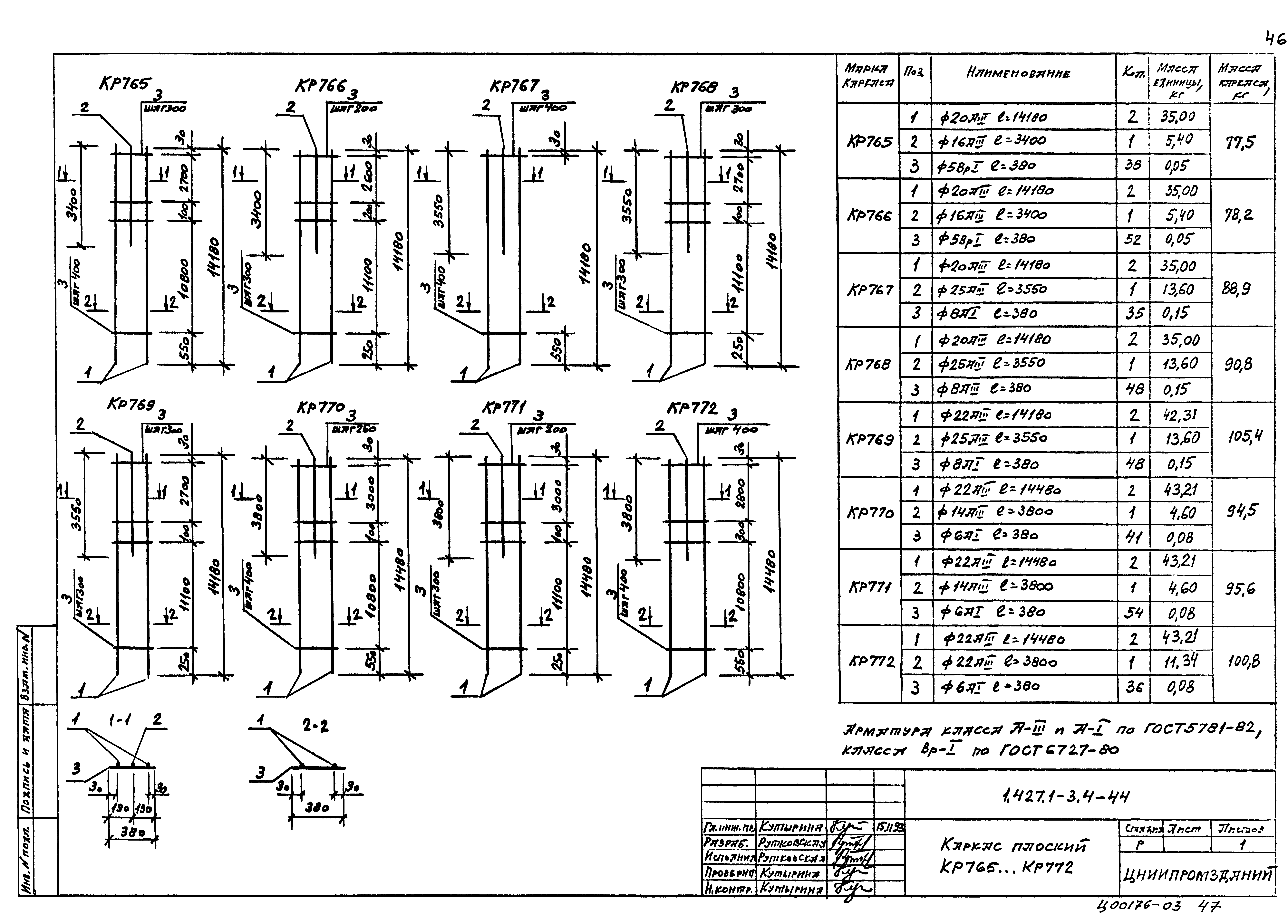 Серия 1.427.1-3