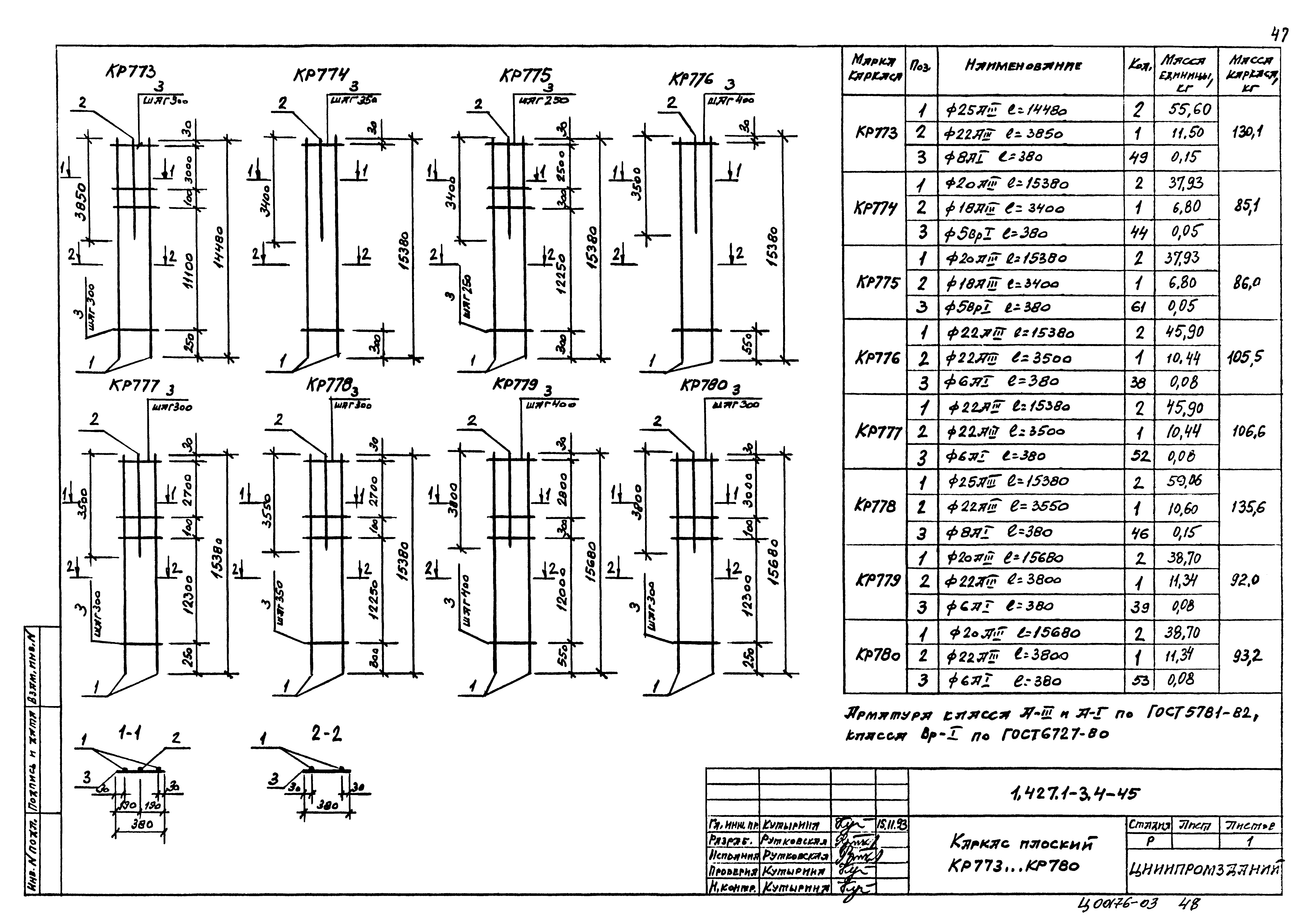 Серия 1.427.1-3