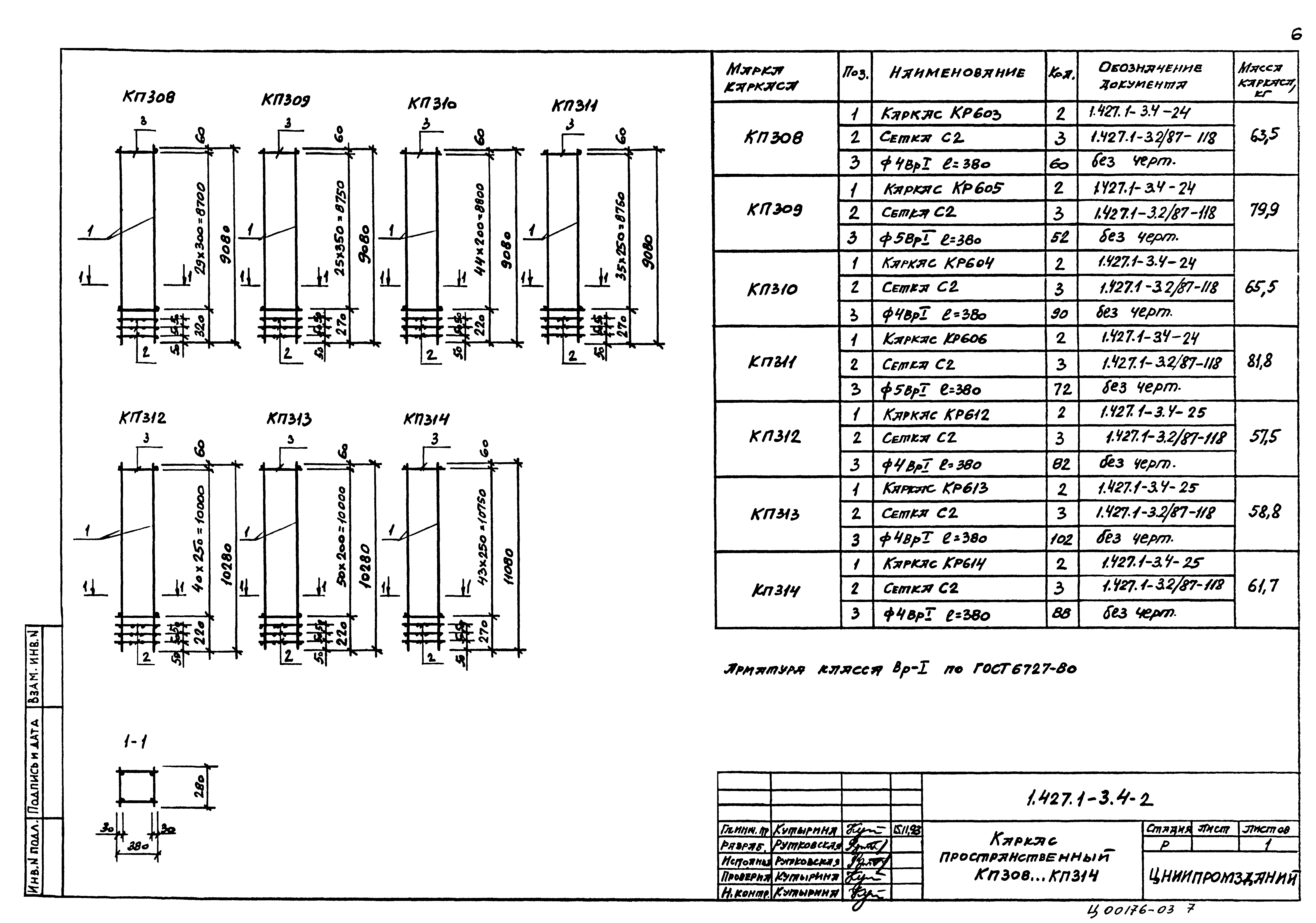 Серия 1.427.1-3