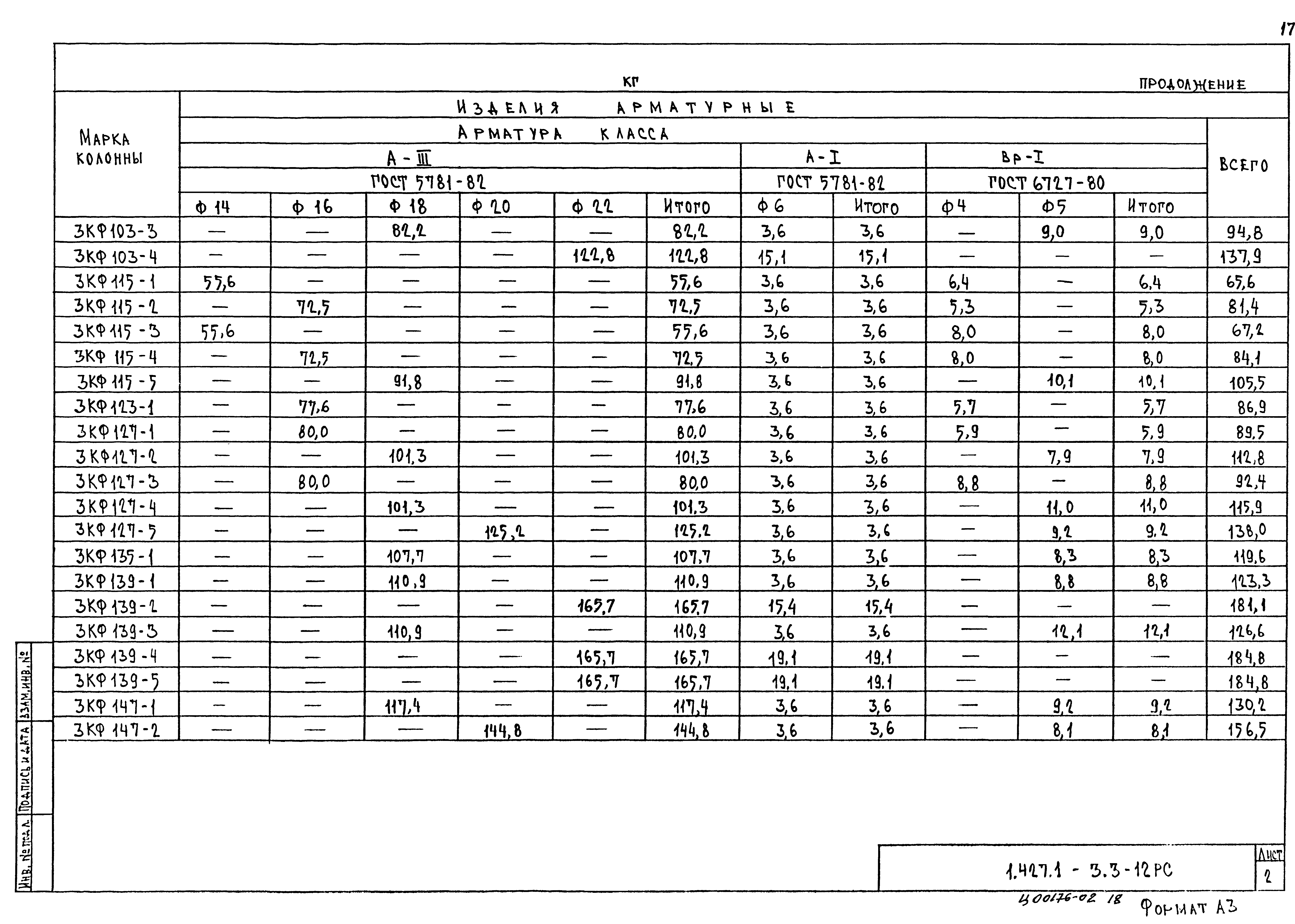 Серия 1.427.1-3