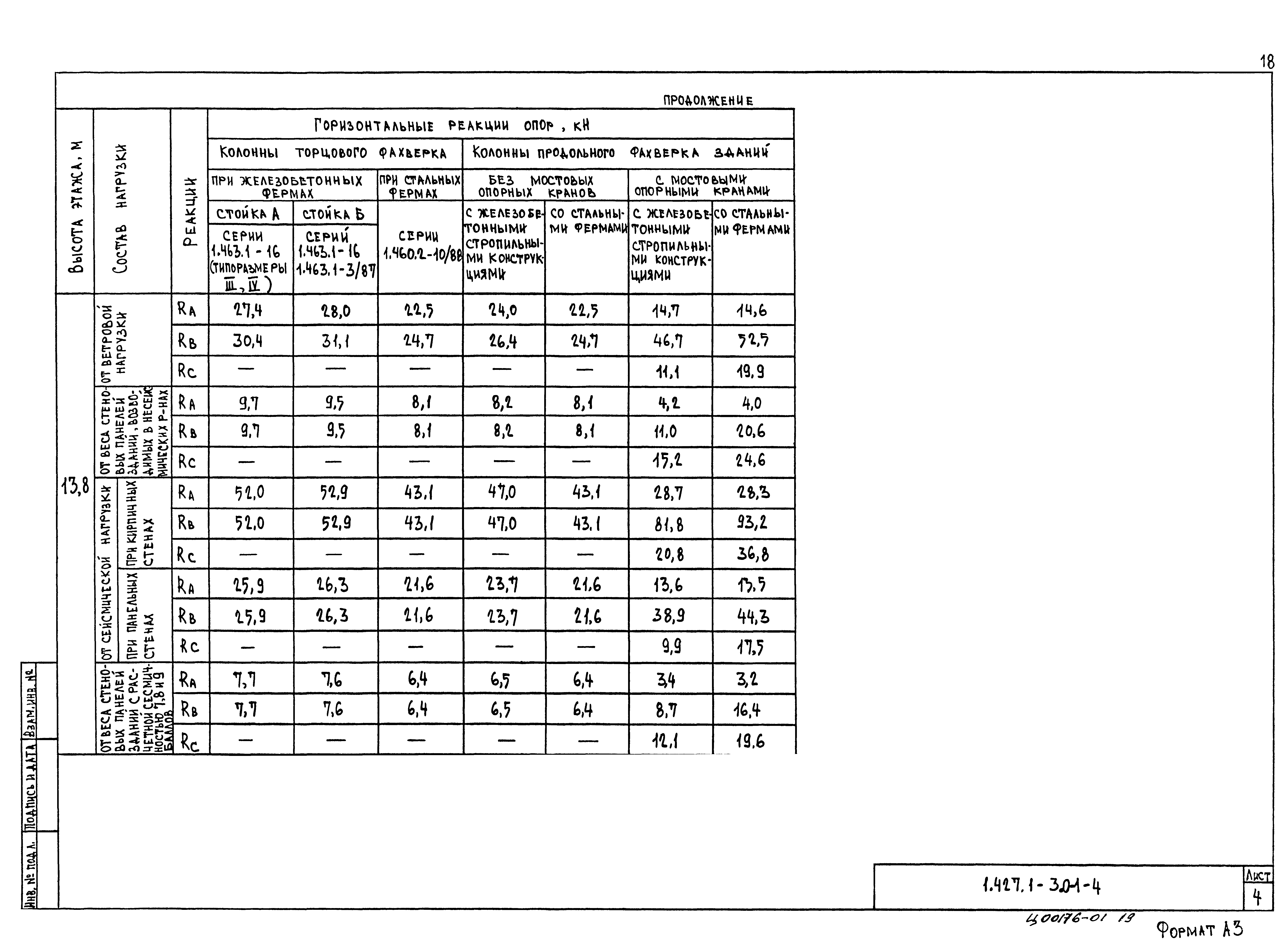 Серия 1.427.1-3