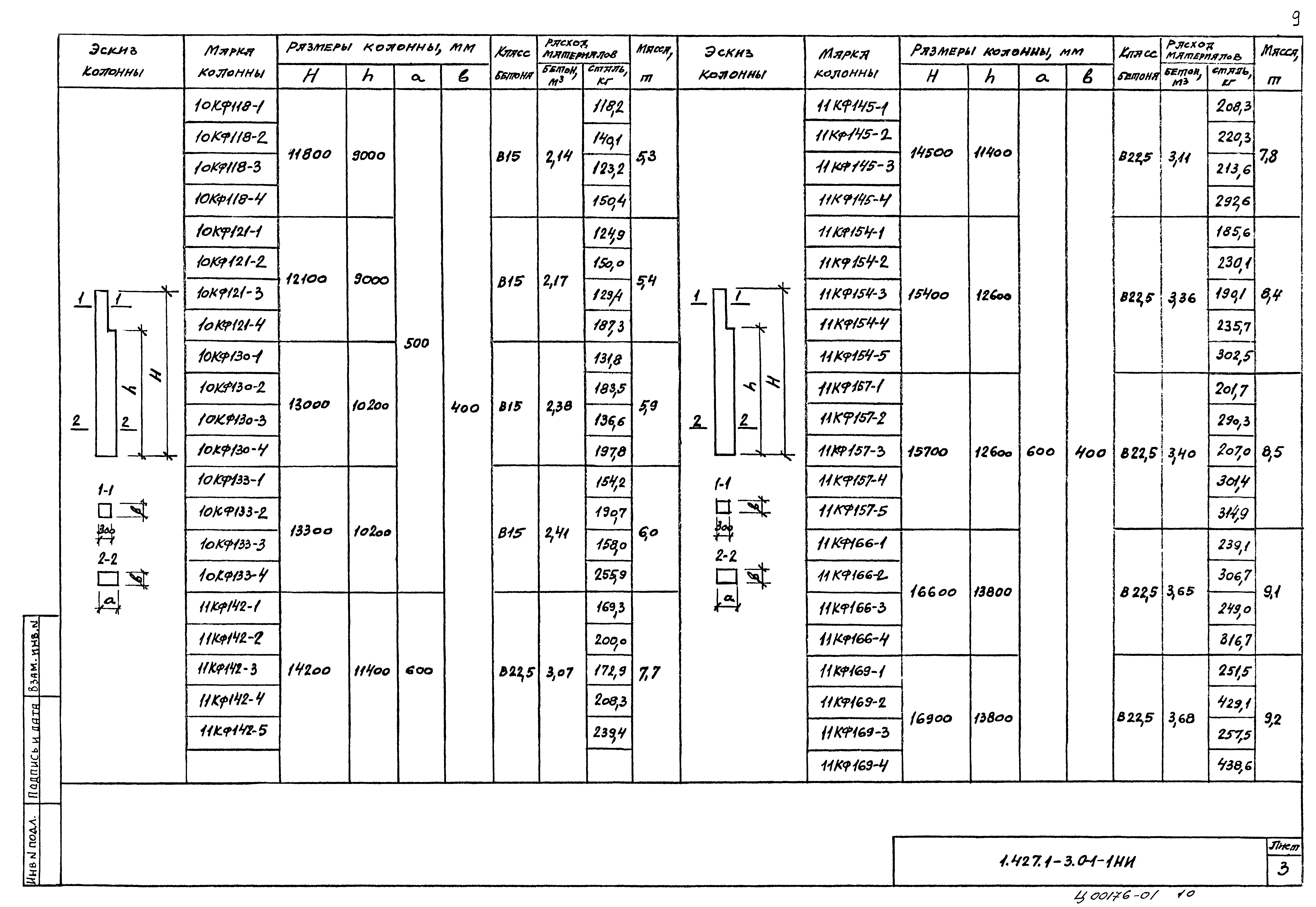 Серия 1.427.1-3