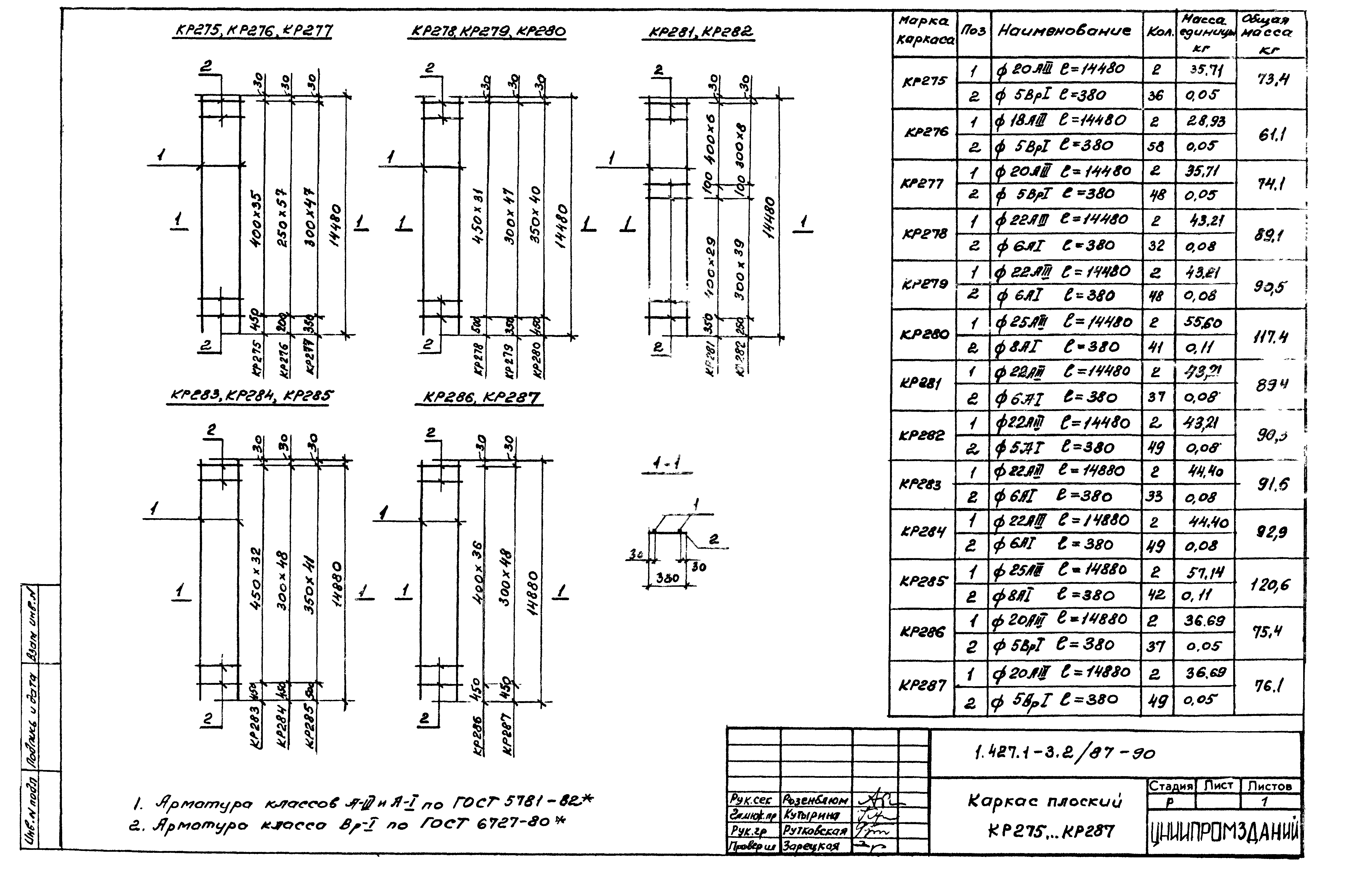 Серия 1.427.1-3