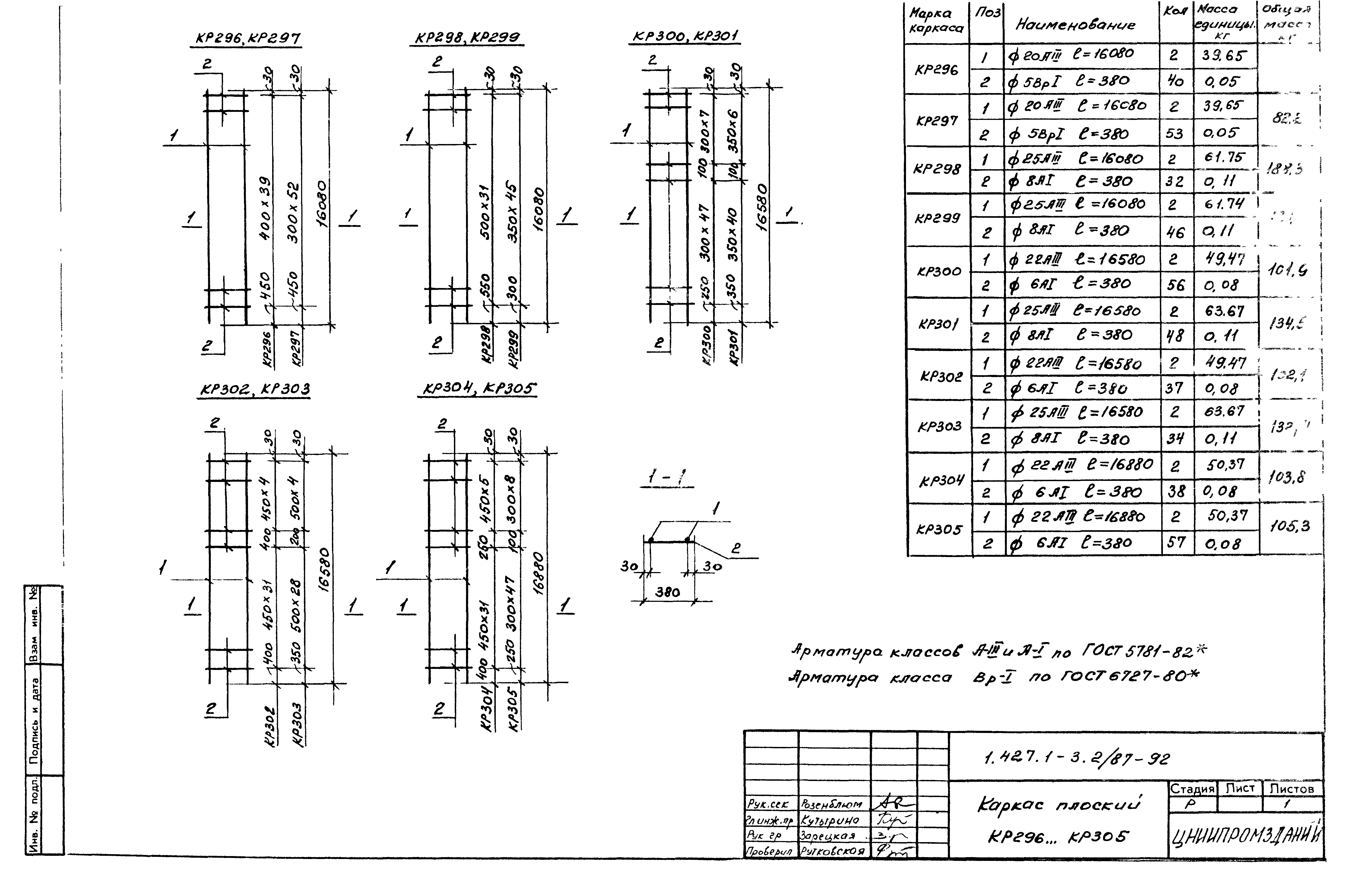 Серия 1.427.1-3