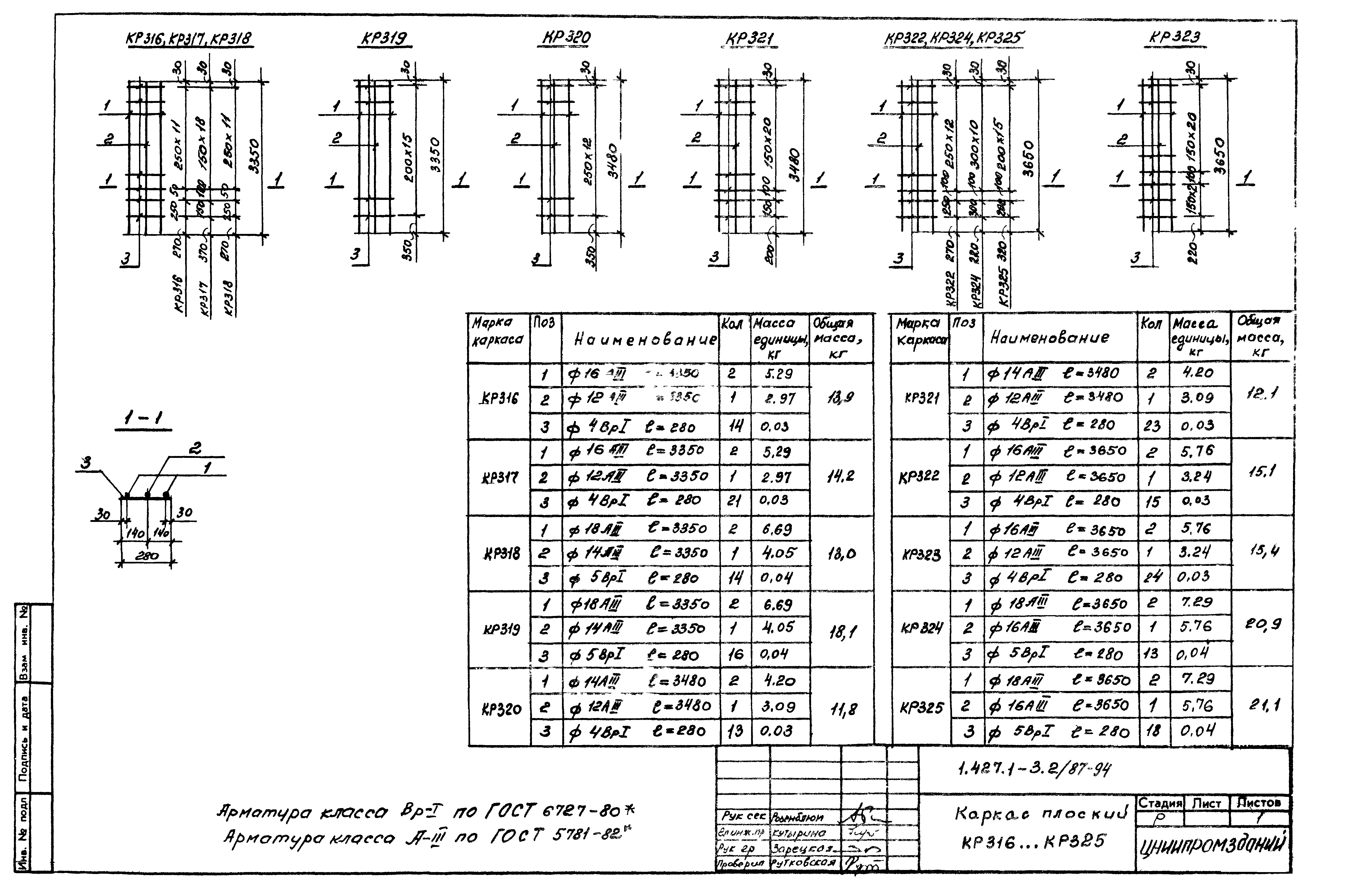 Серия 1.427.1-3