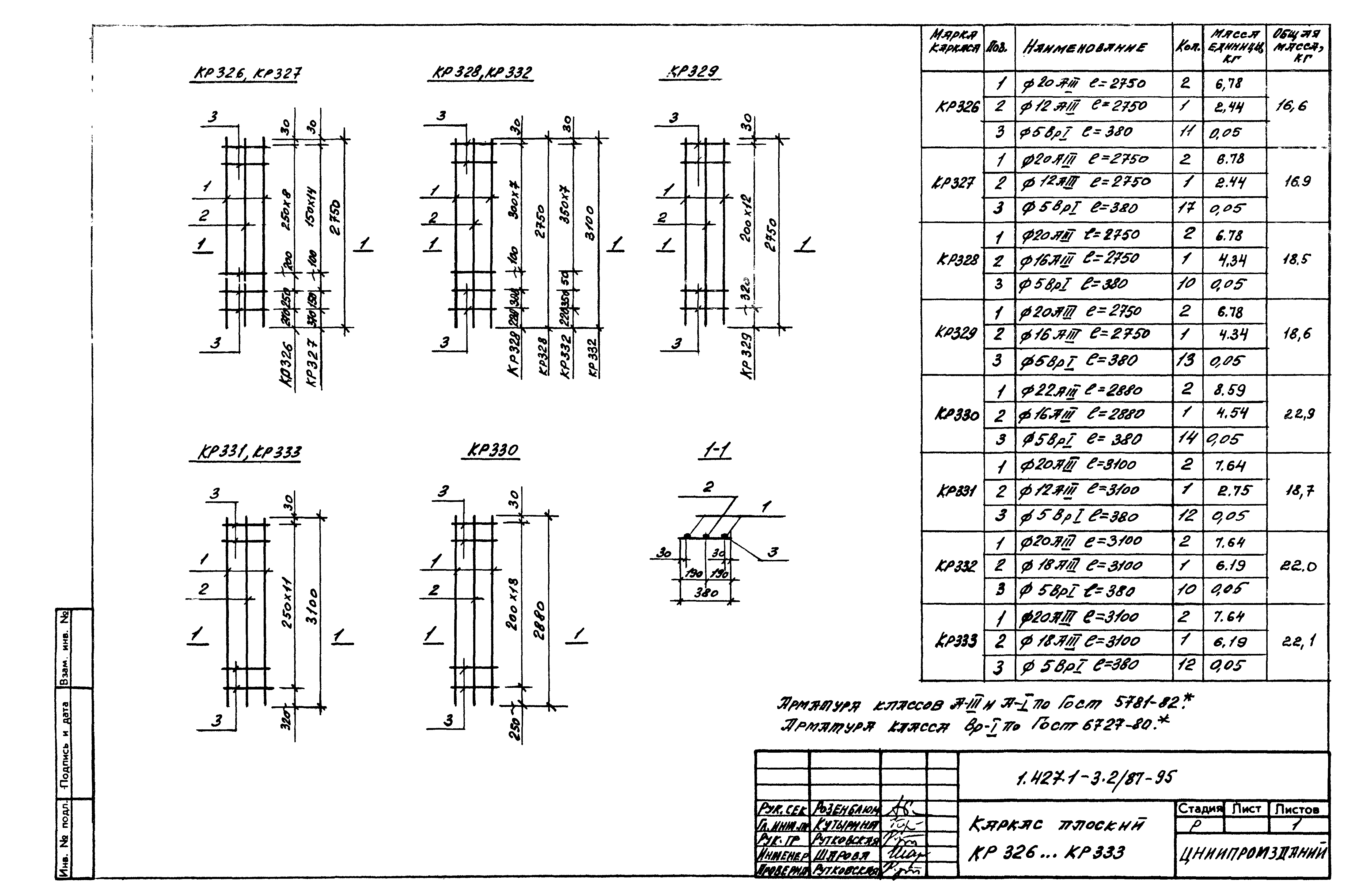 Серия 1.427.1-3