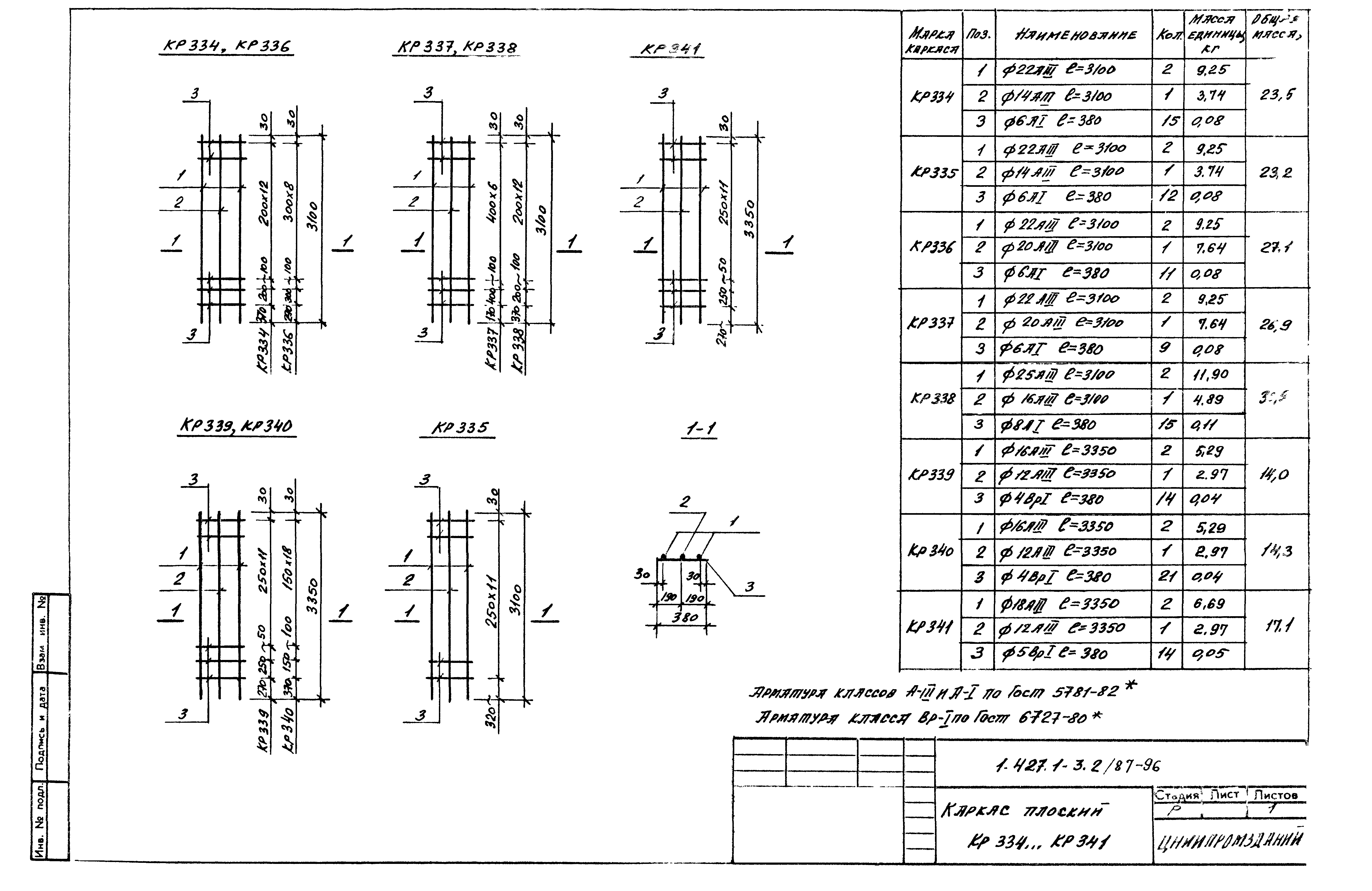 Серия 1.427.1-3