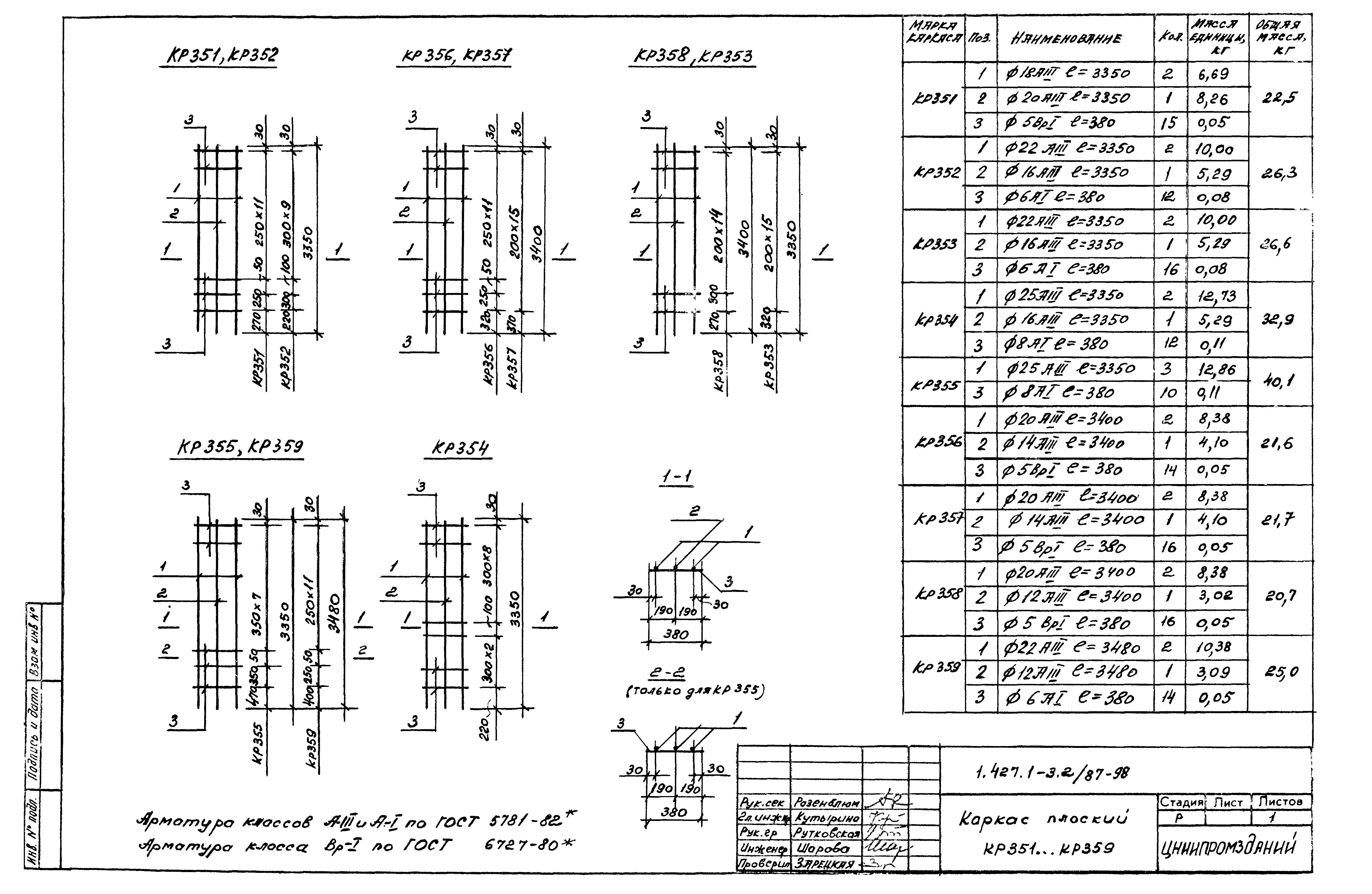 Серия 1.427.1-3