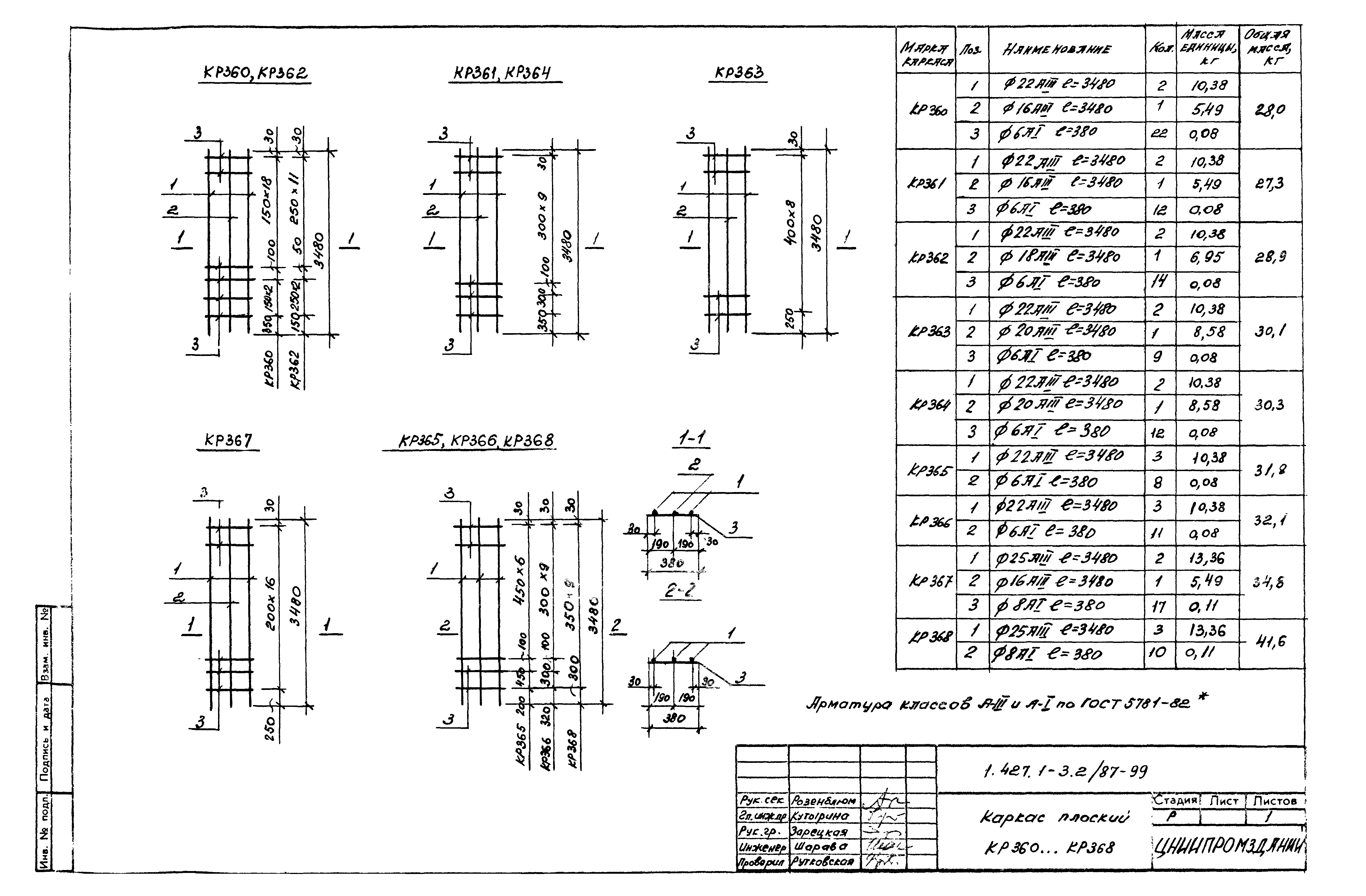 Серия 1.427.1-3