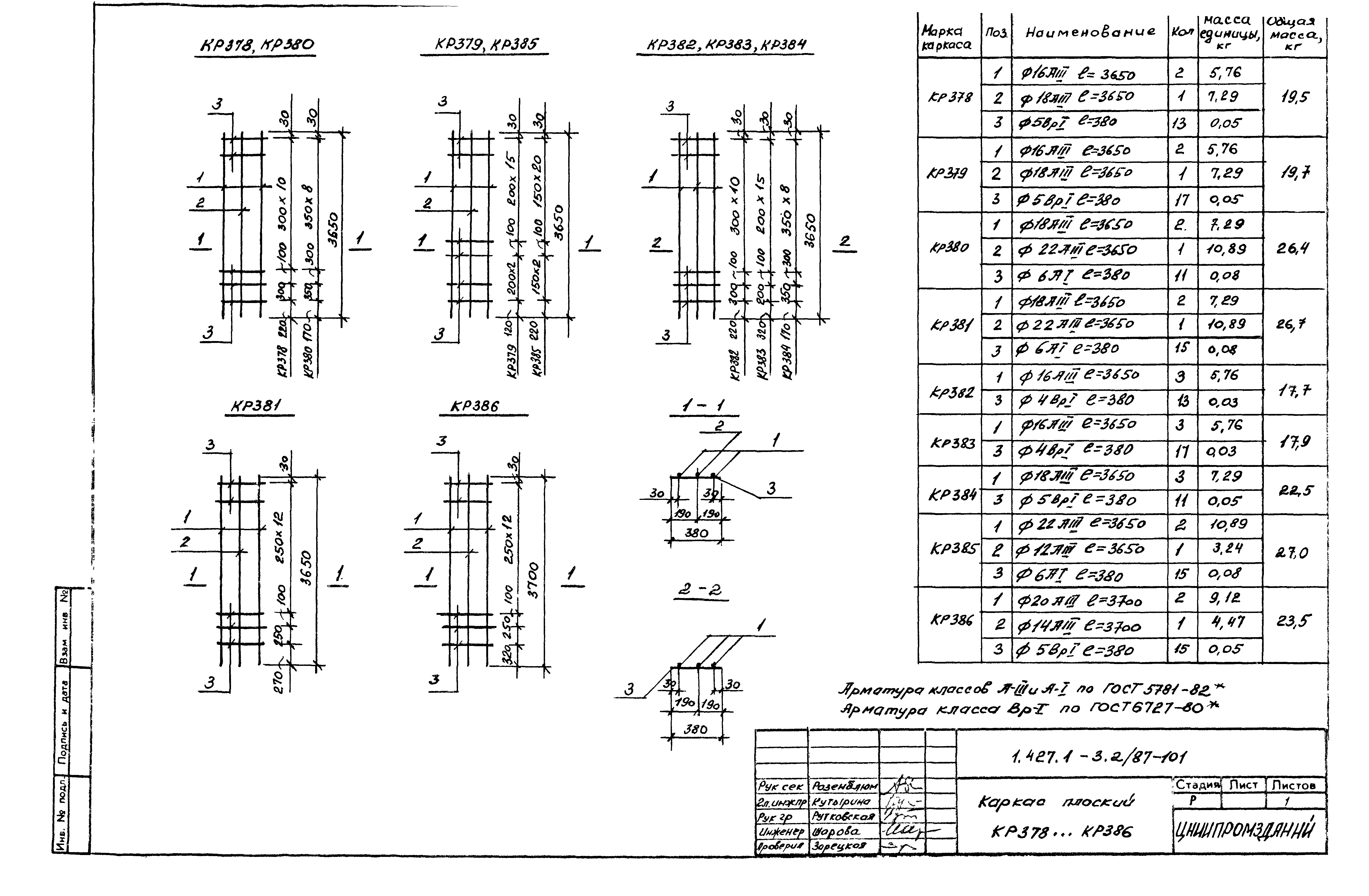 Серия 1.427.1-3