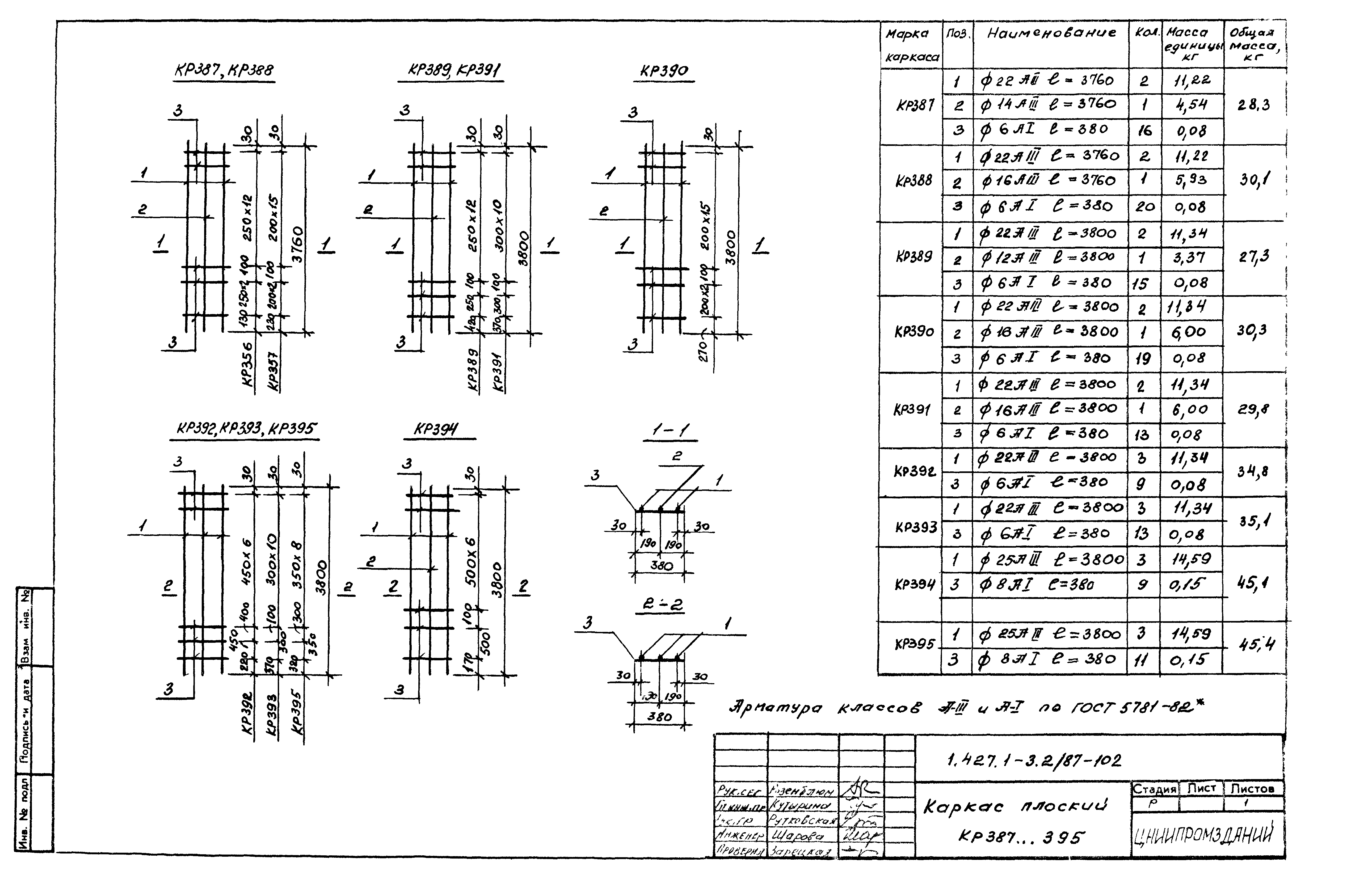 Серия 1.427.1-3