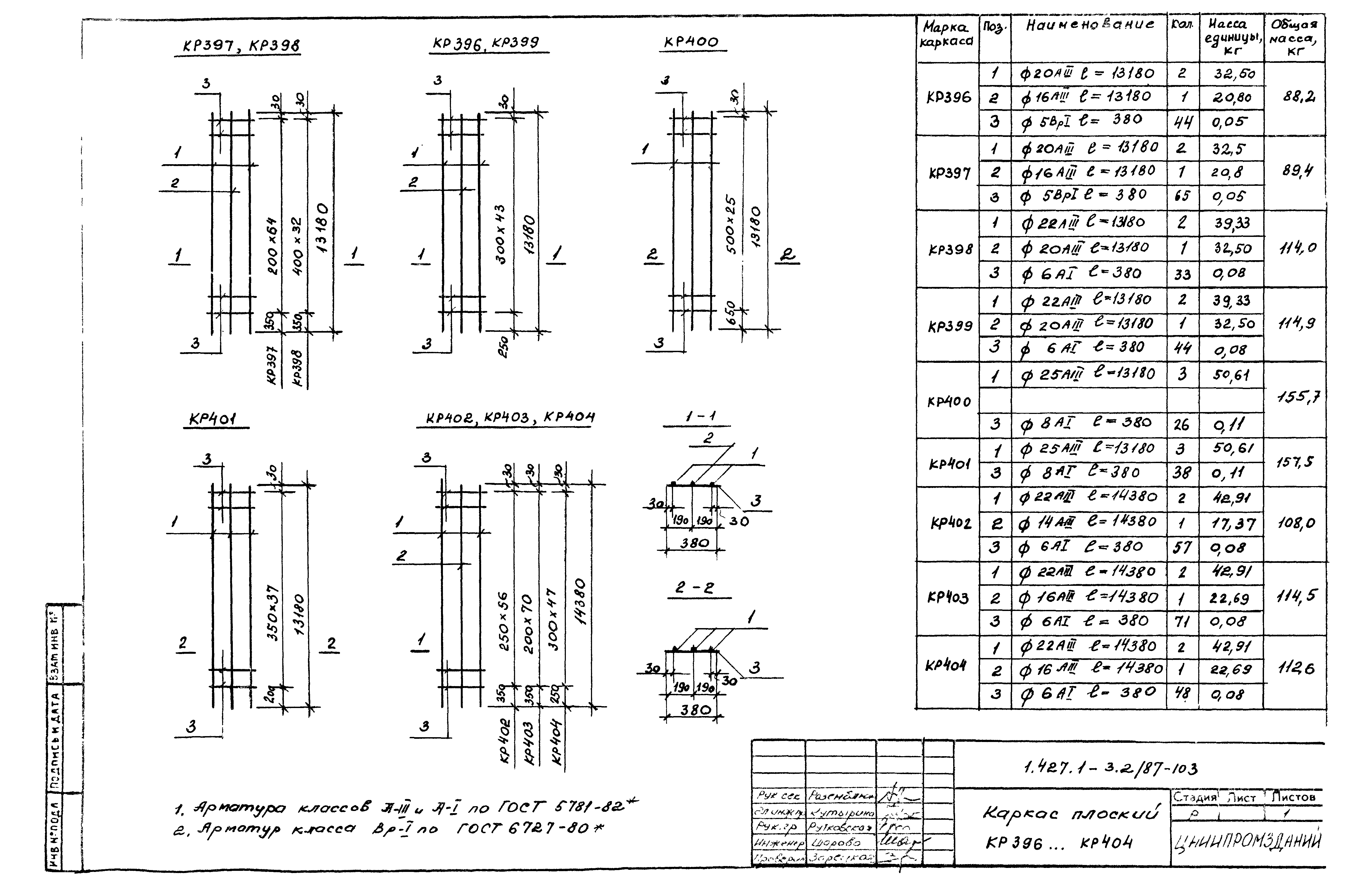 Серия 1.427.1-3