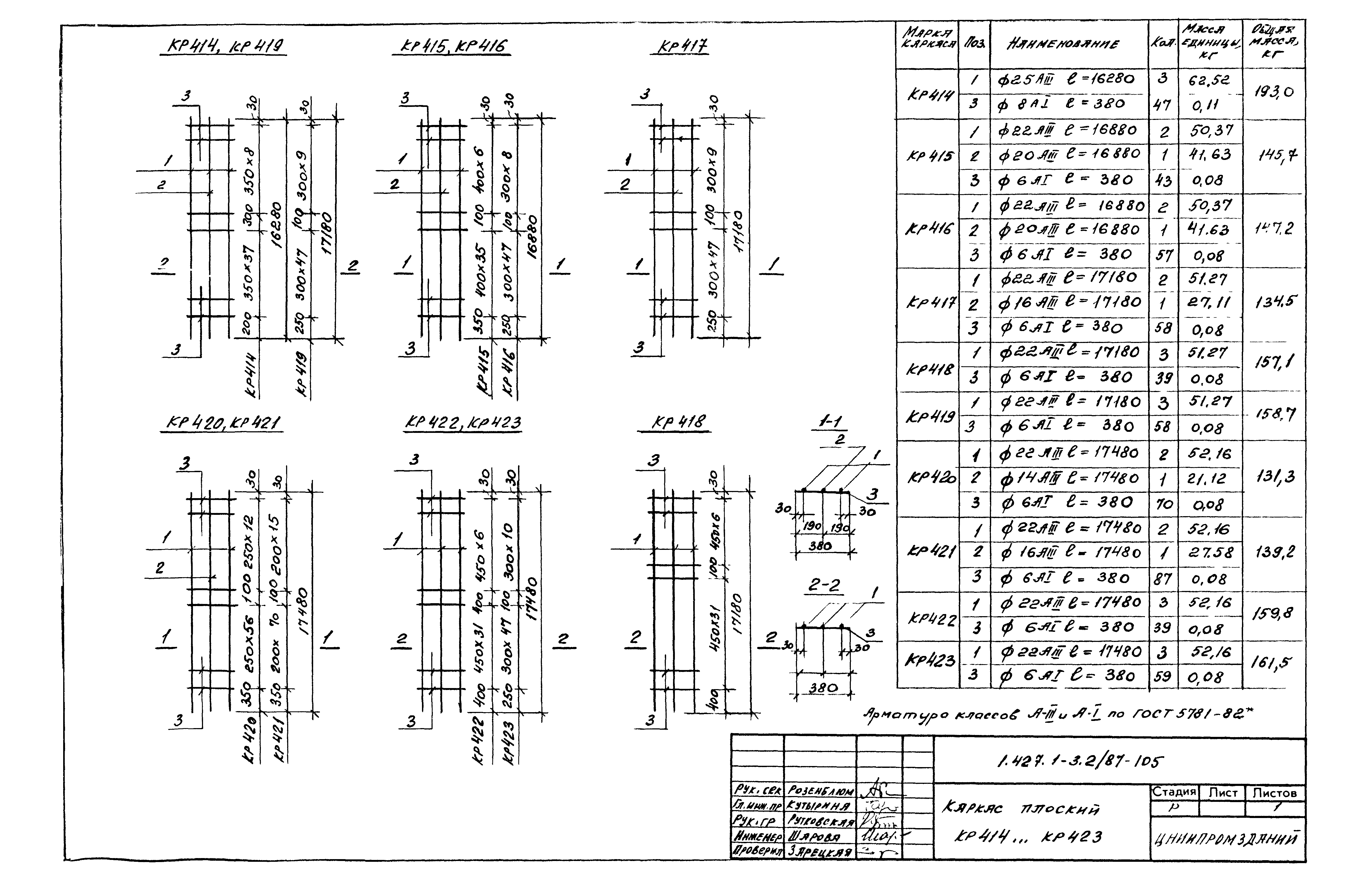 Серия 1.427.1-3