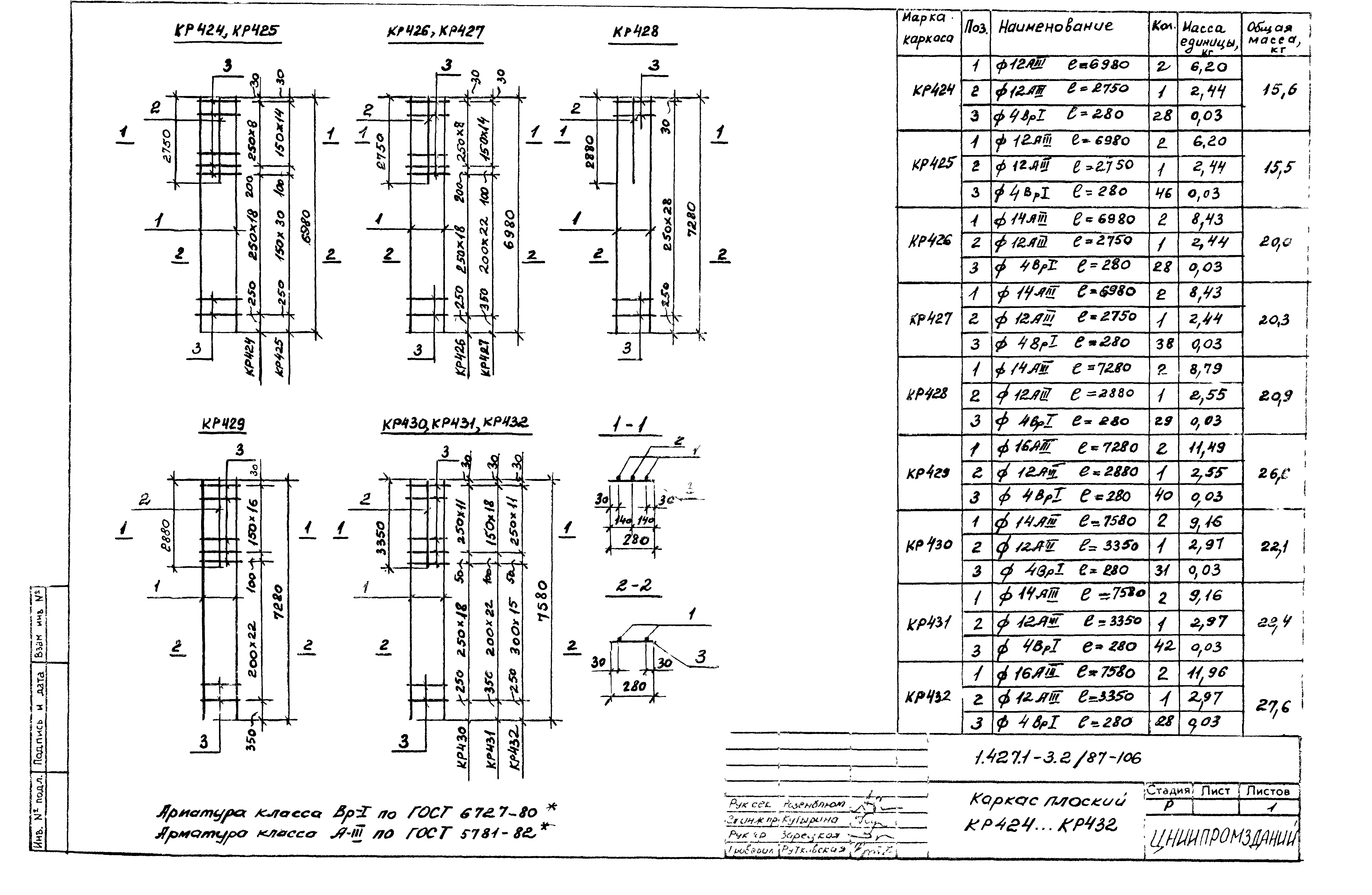 Серия 1.427.1-3