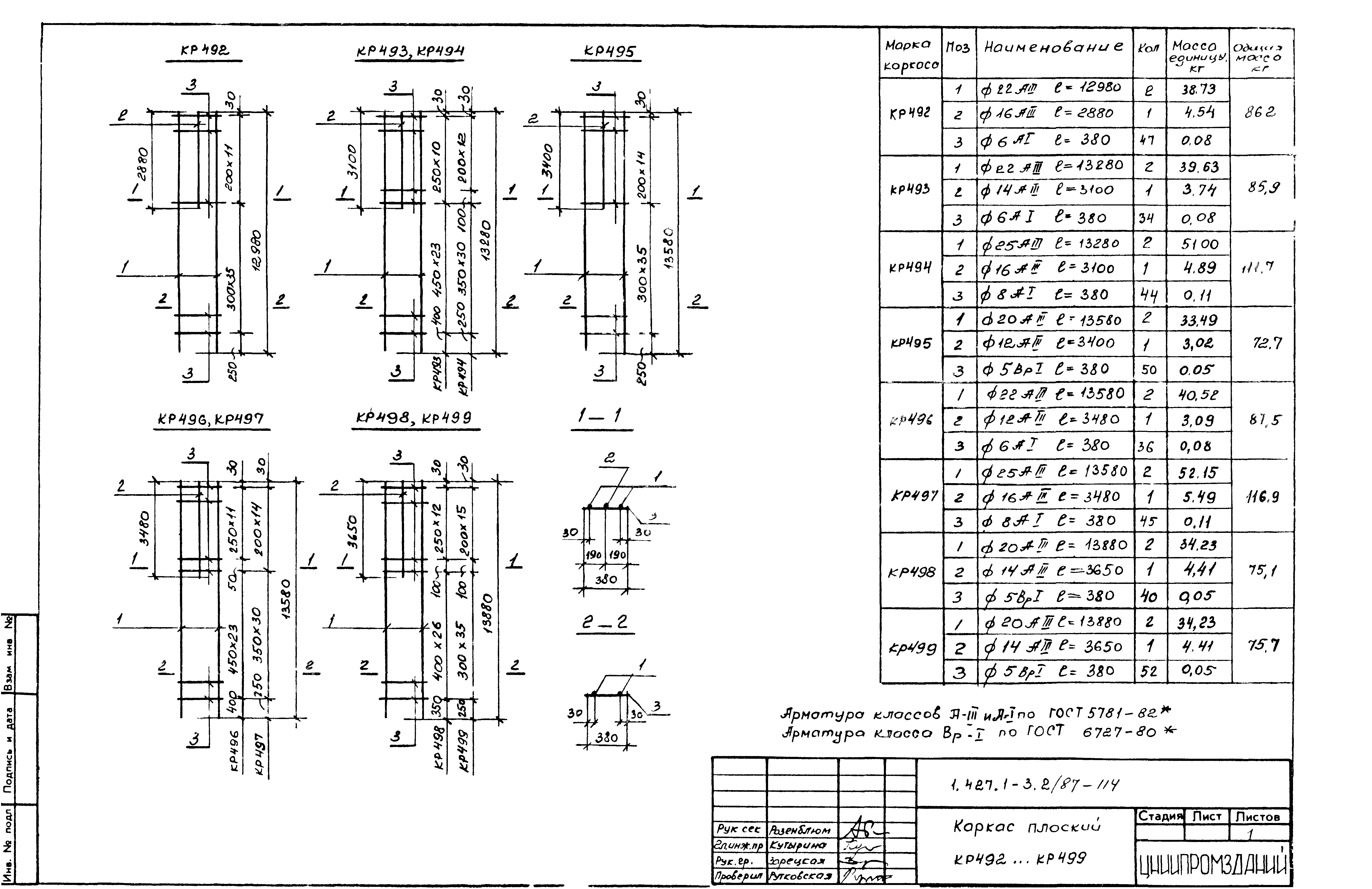 Серия 1.427.1-3