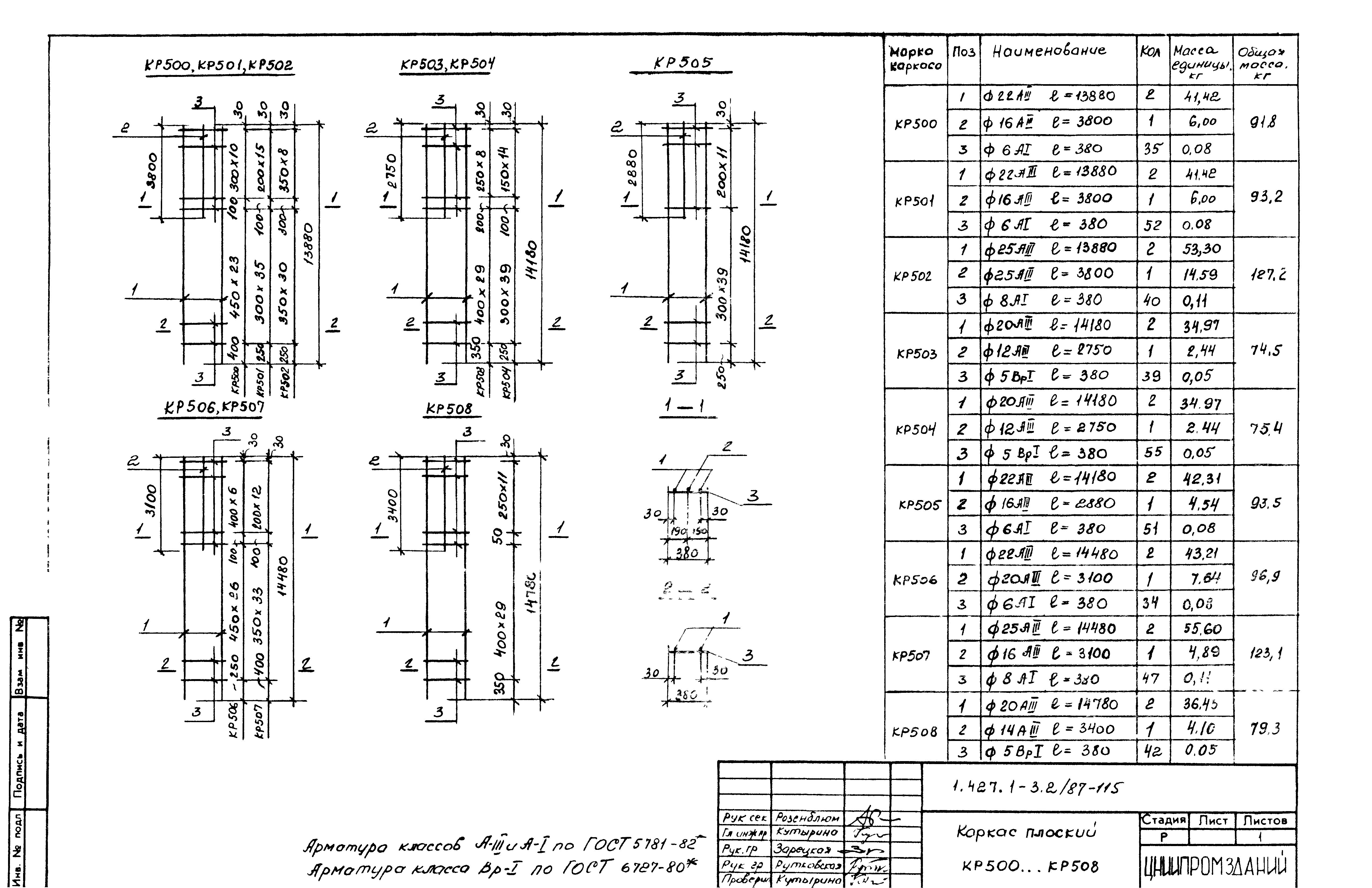 Серия 1.427.1-3