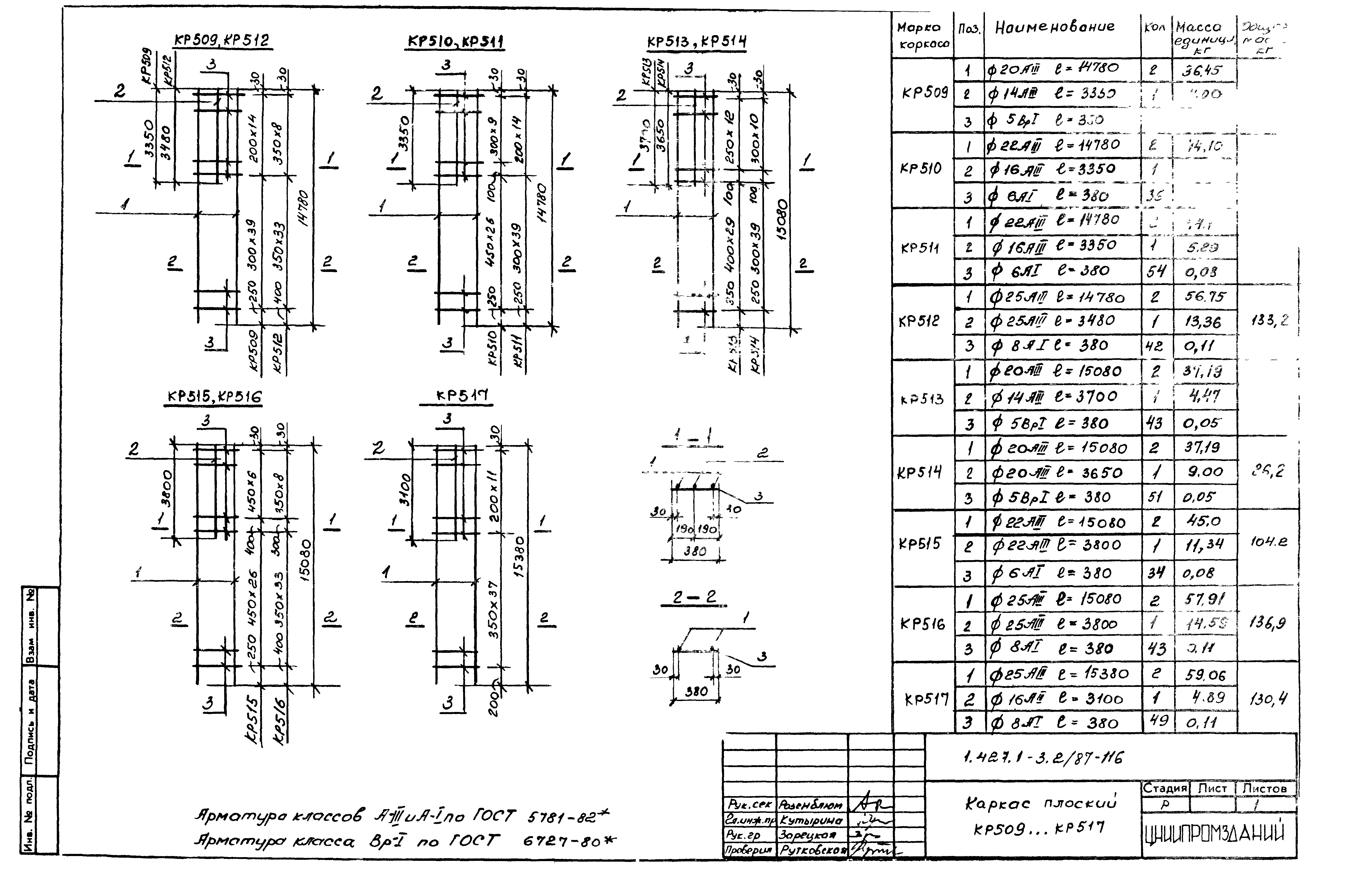 Серия 1.427.1-3