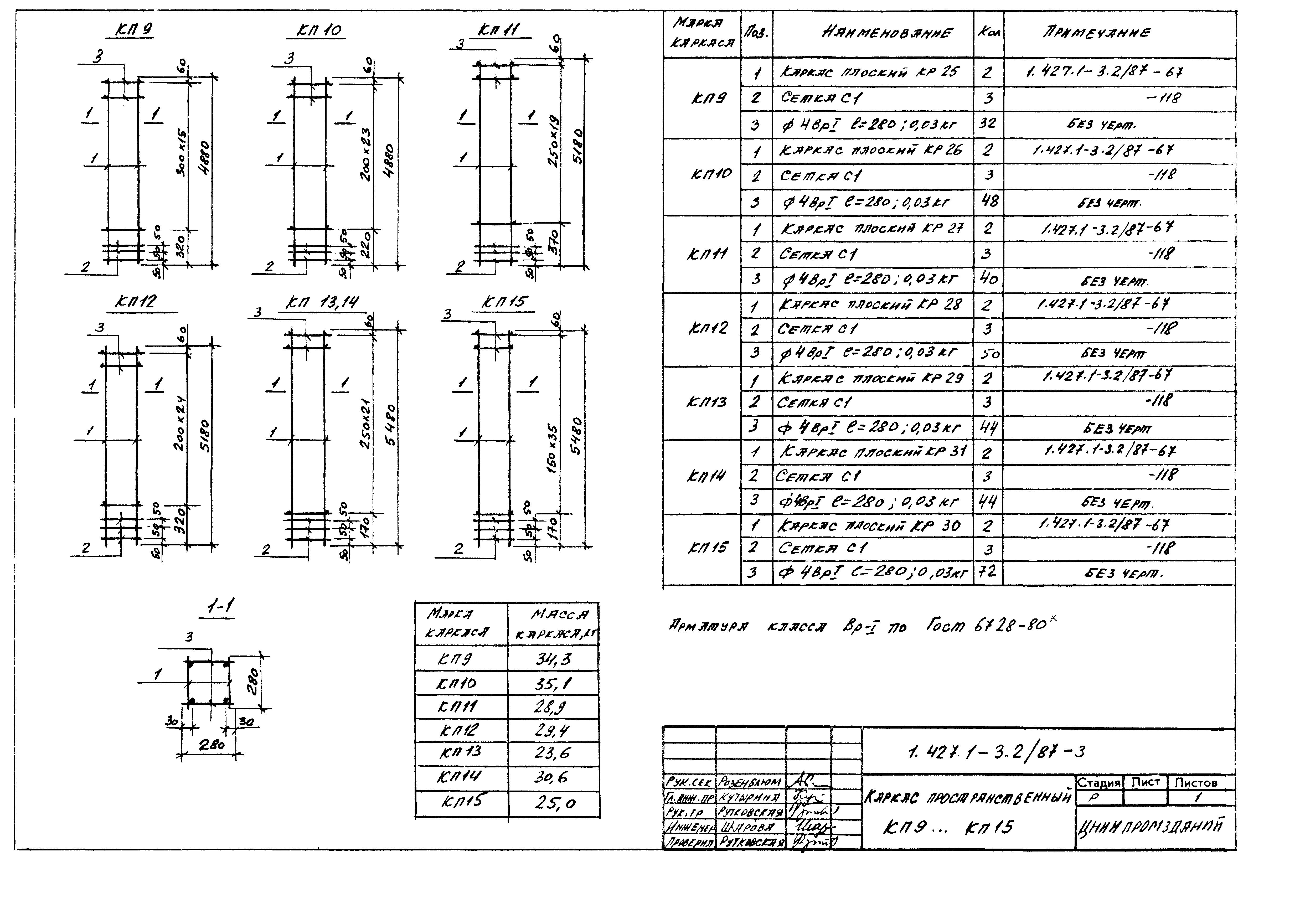 Серия 1.427.1-3