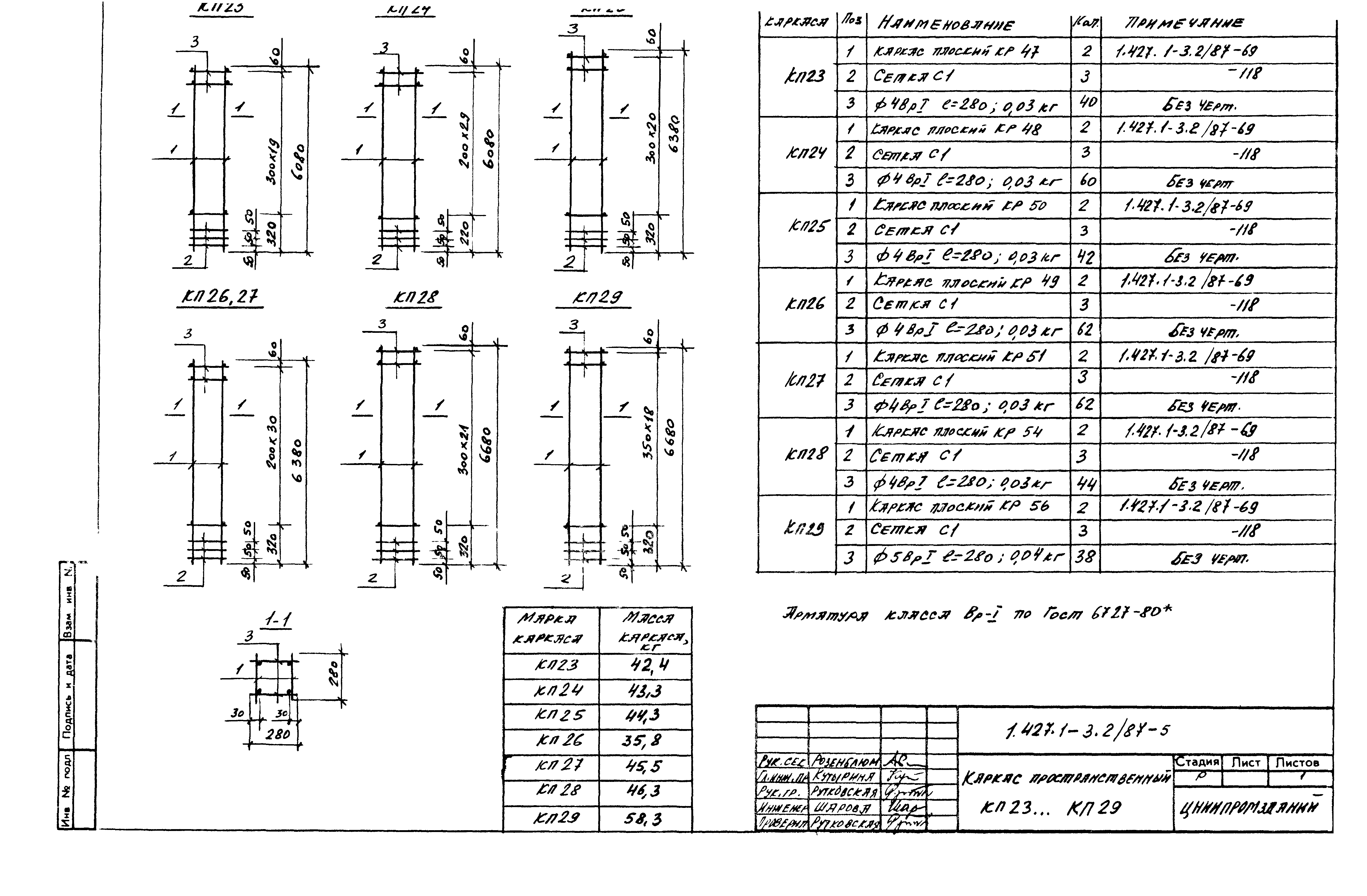 Серия 1.427.1-3