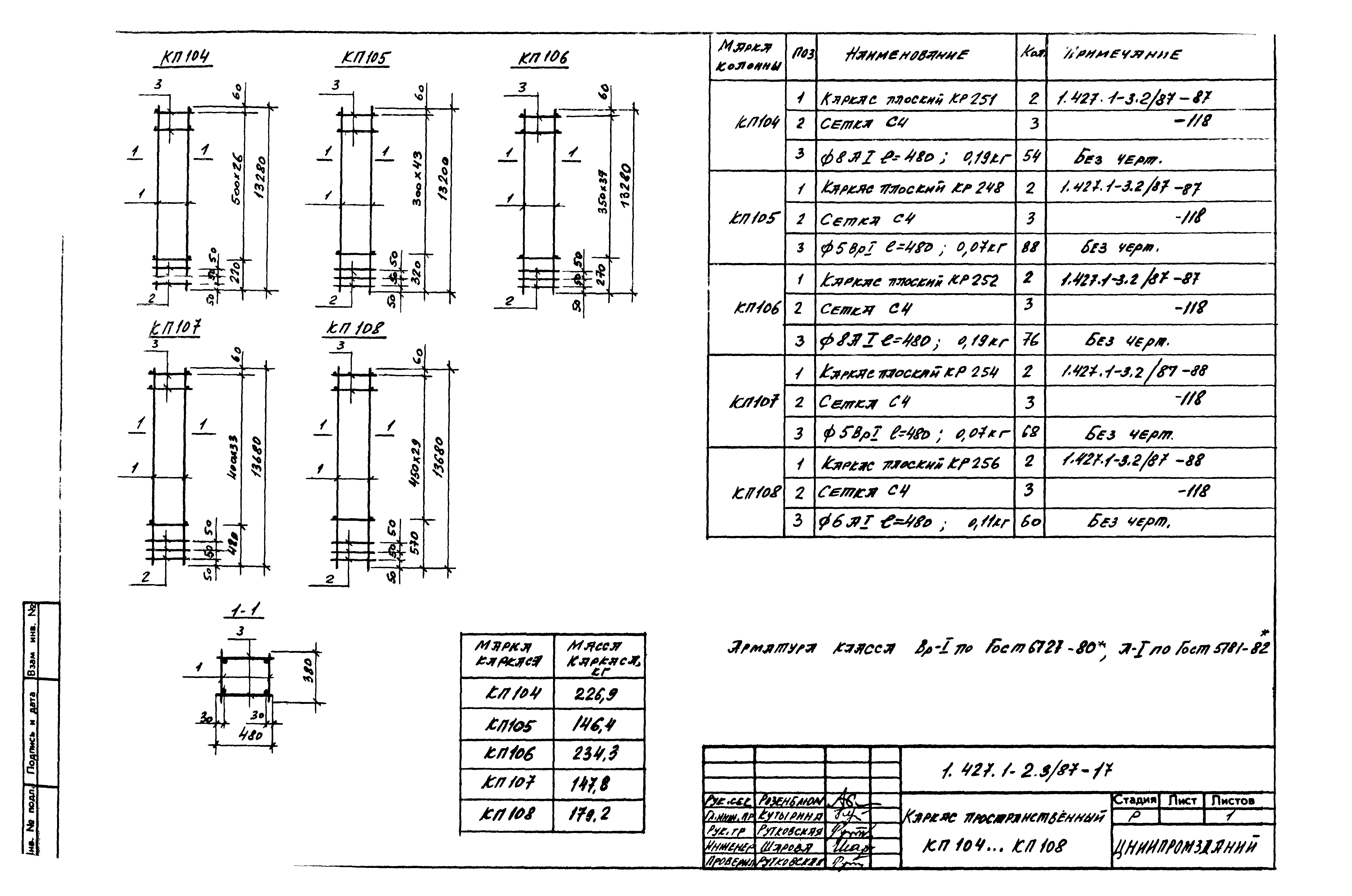 Серия 1.427.1-3