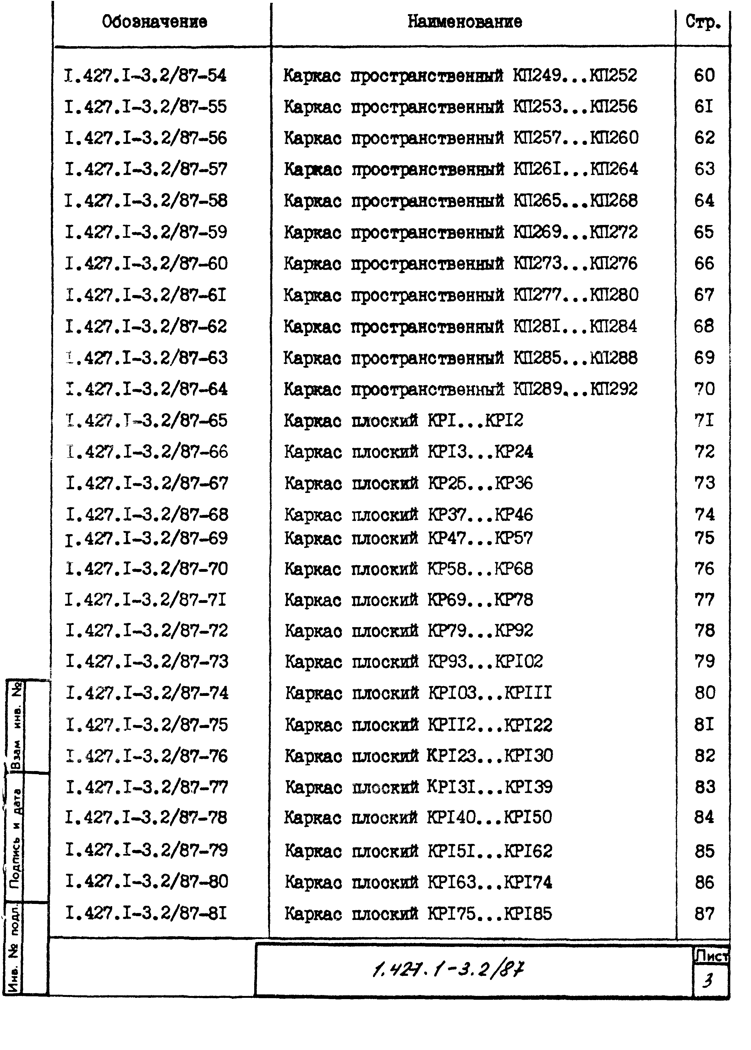 Серия 1.427.1-3