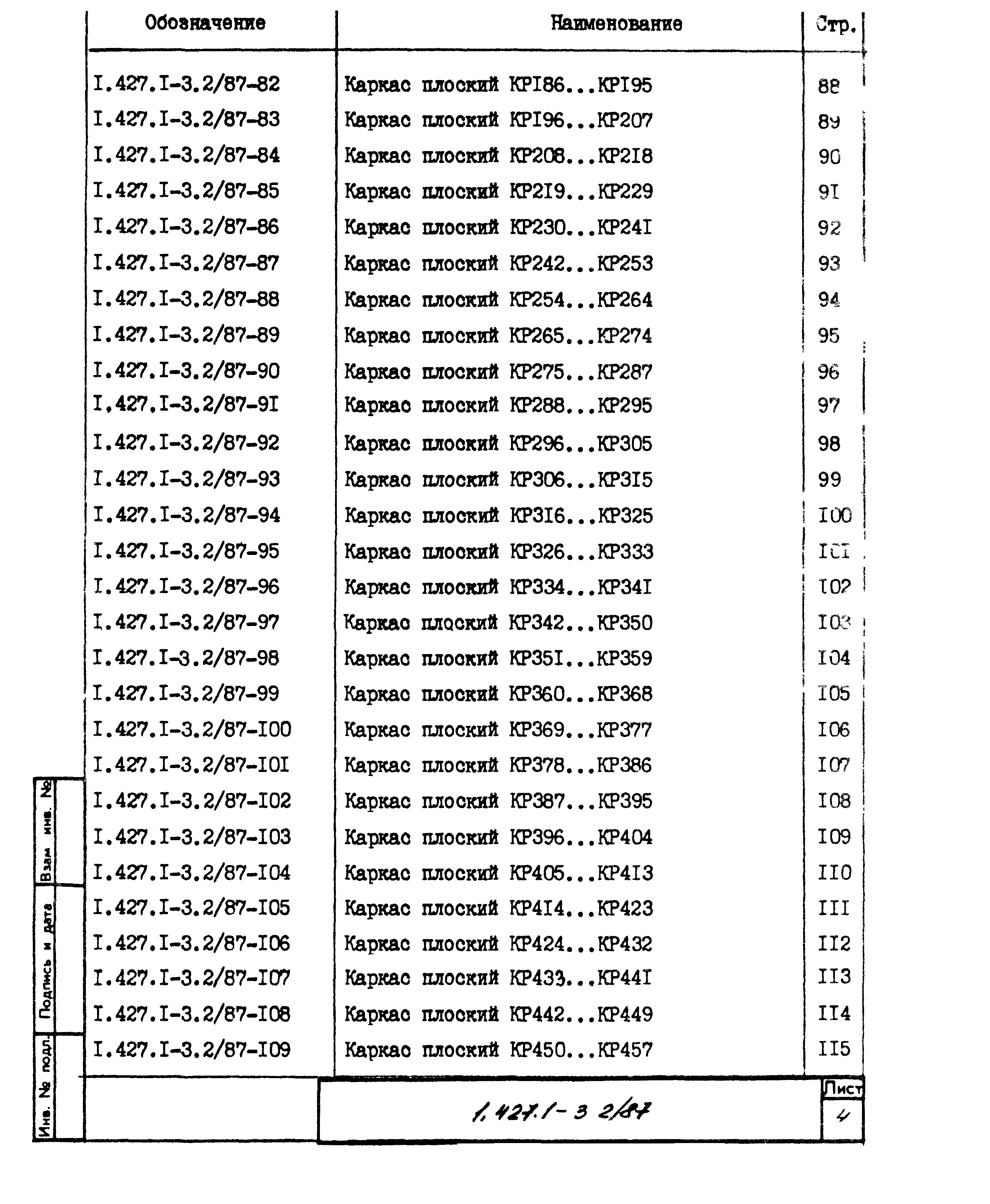 Серия 1.427.1-3