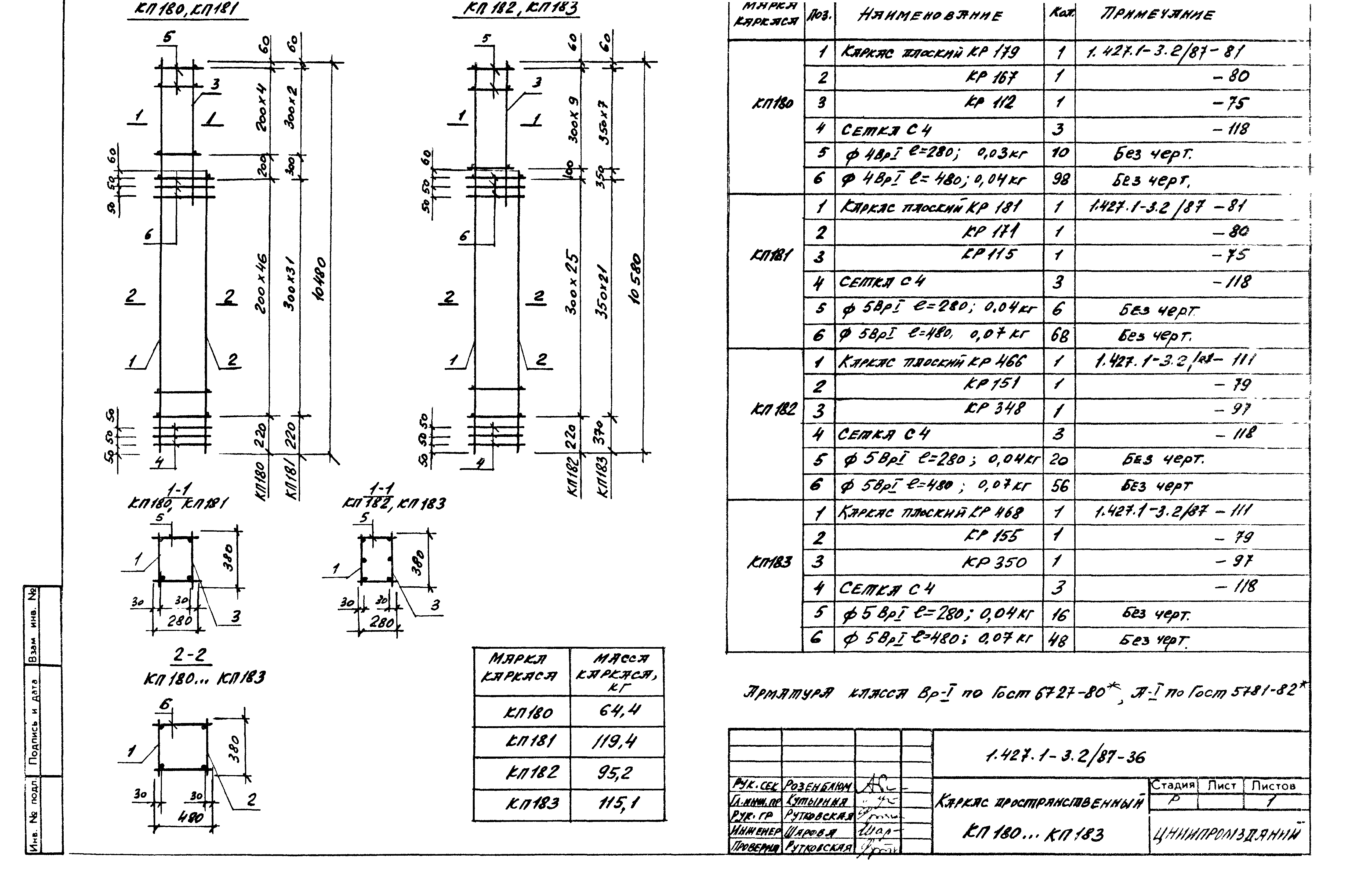 Серия 1.427.1-3