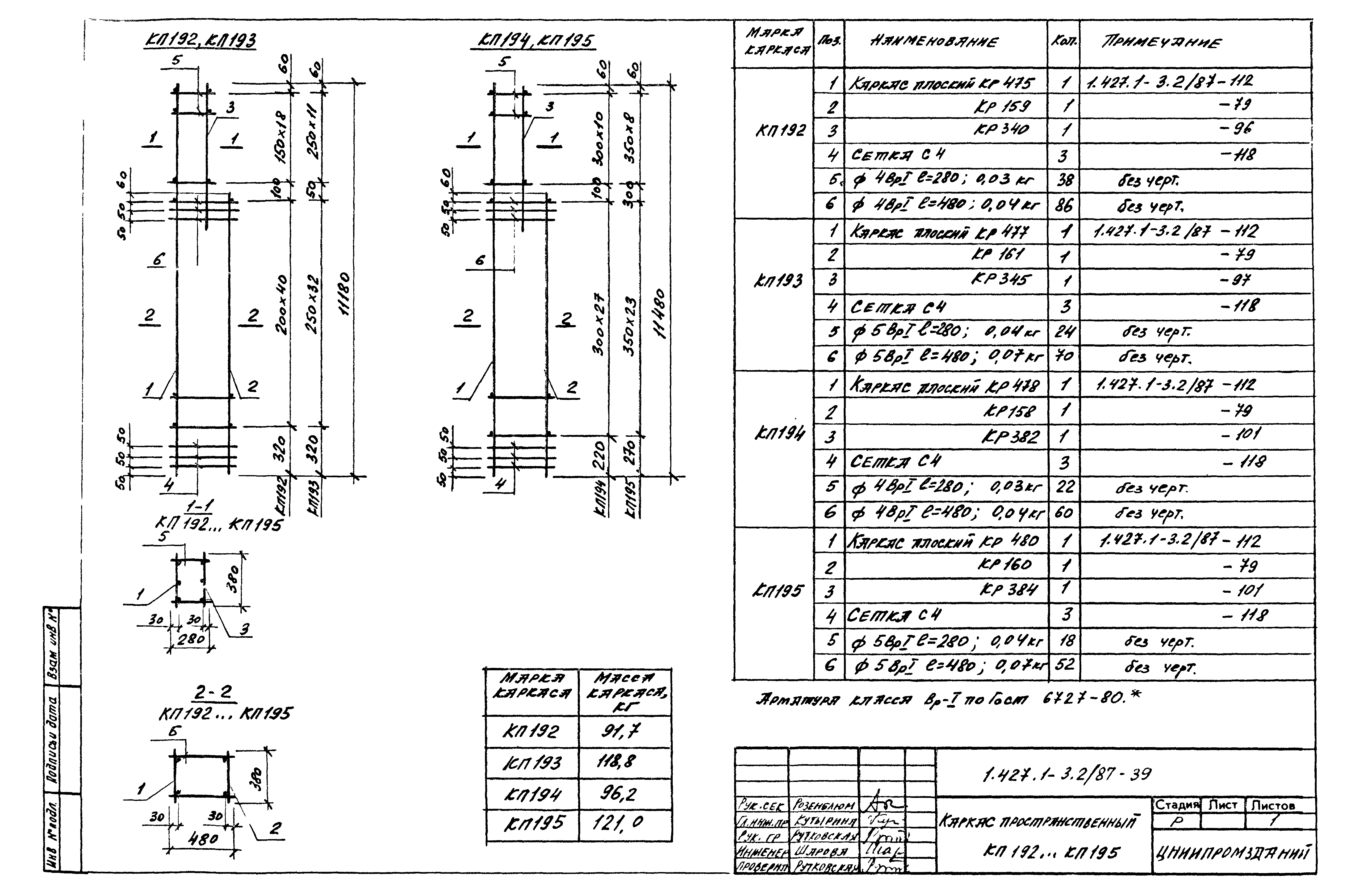 Серия 1.427.1-3