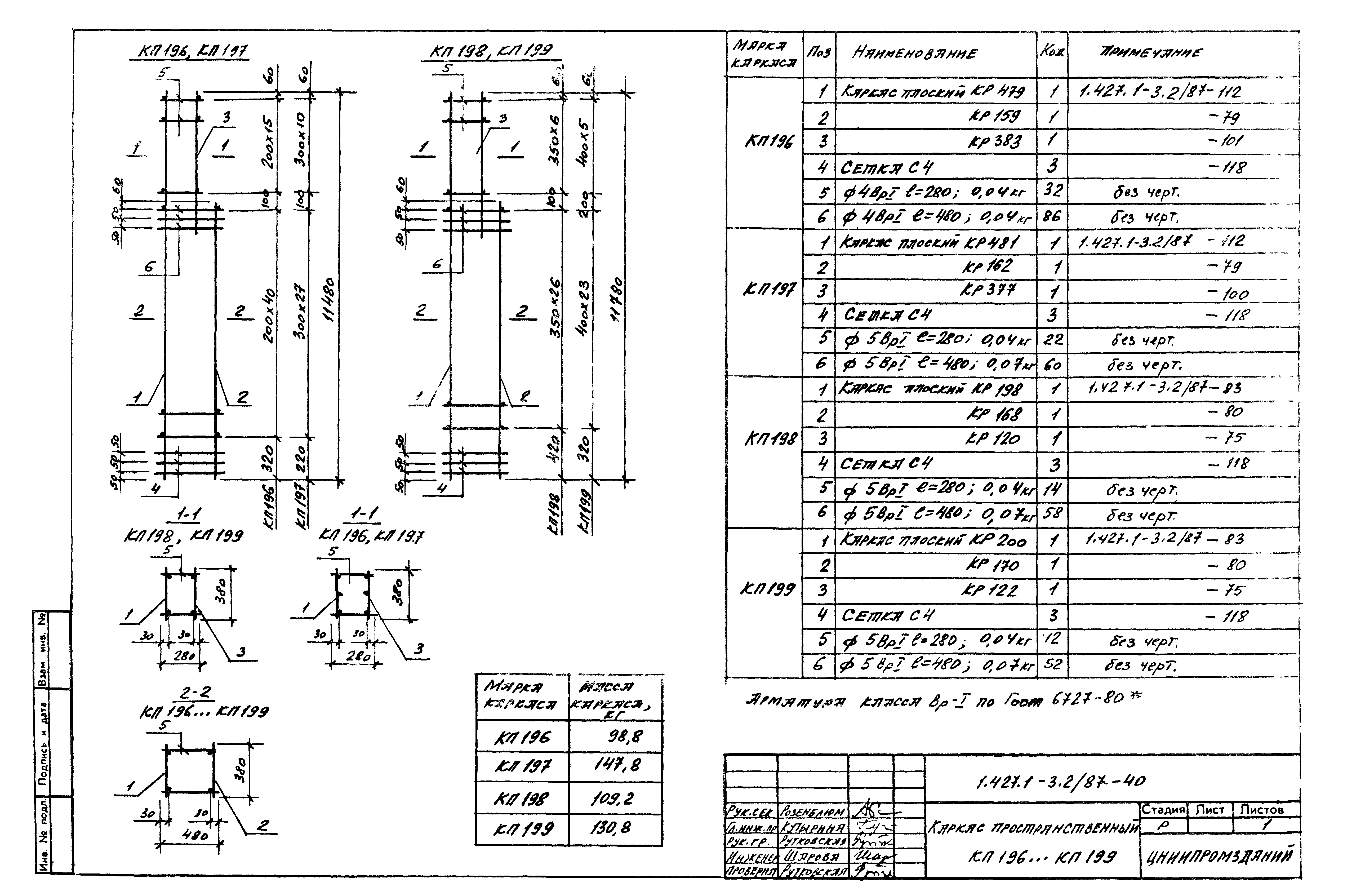 Серия 1.427.1-3