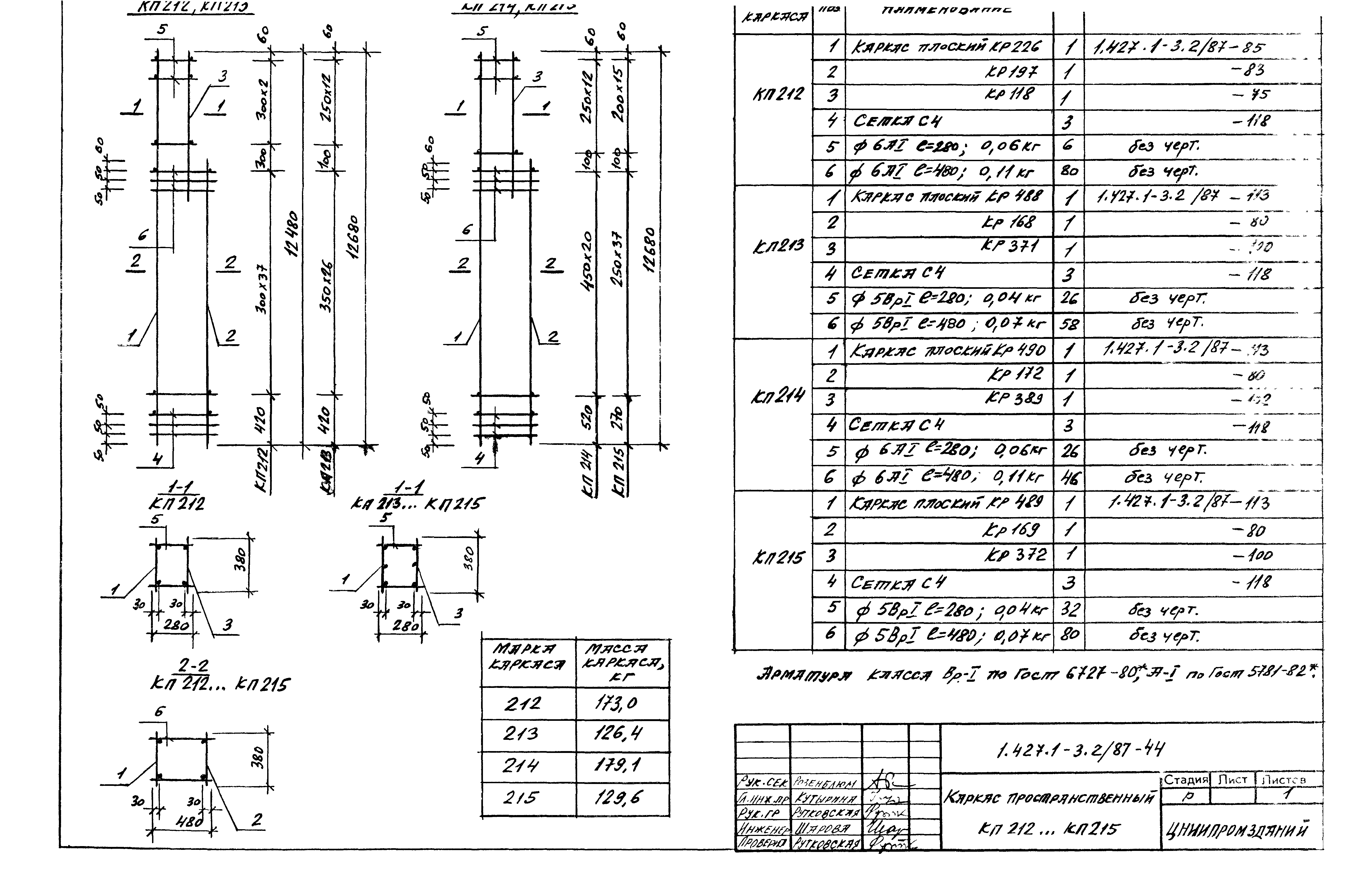 Серия 1.427.1-3