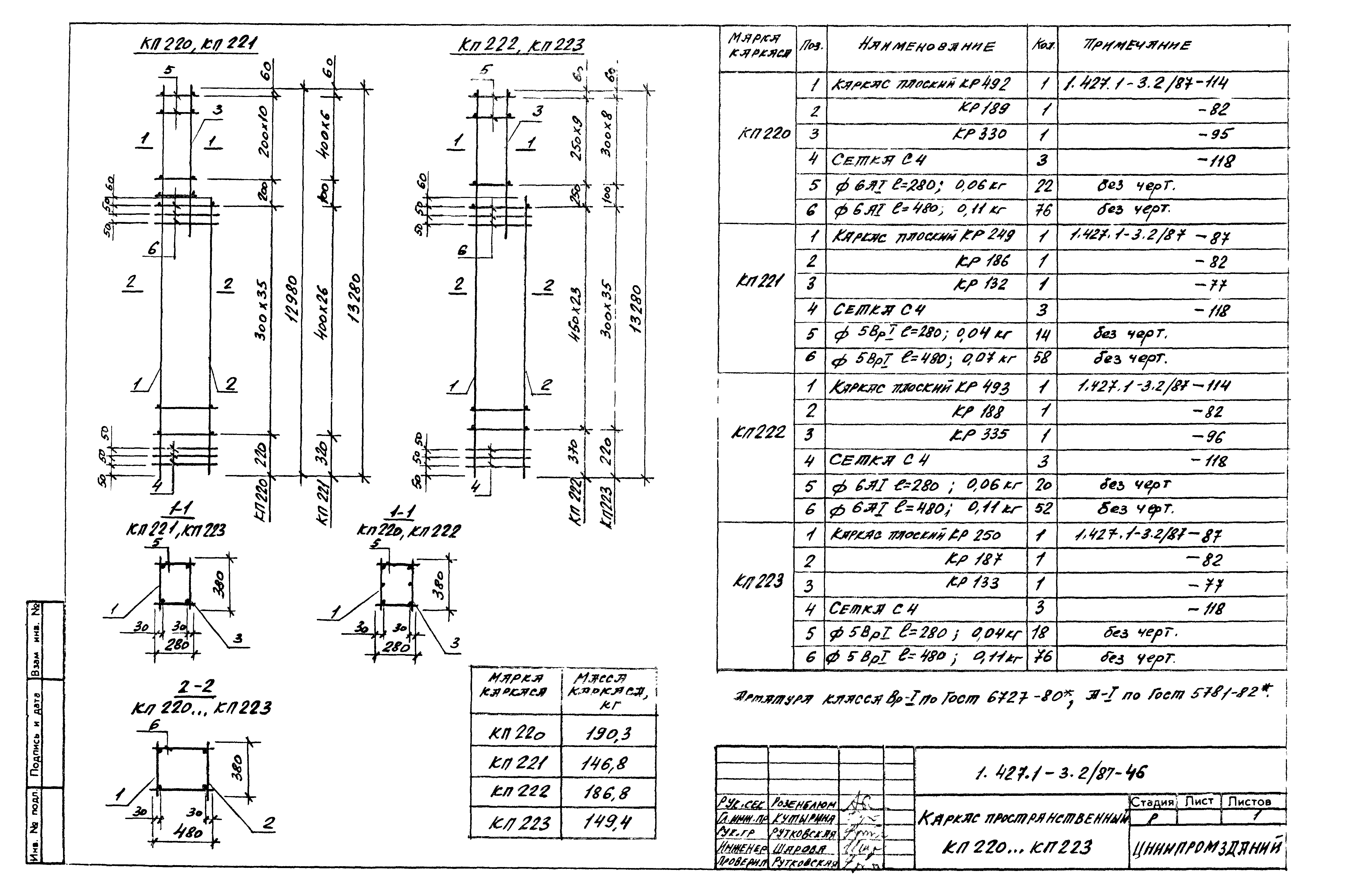 Серия 1.427.1-3