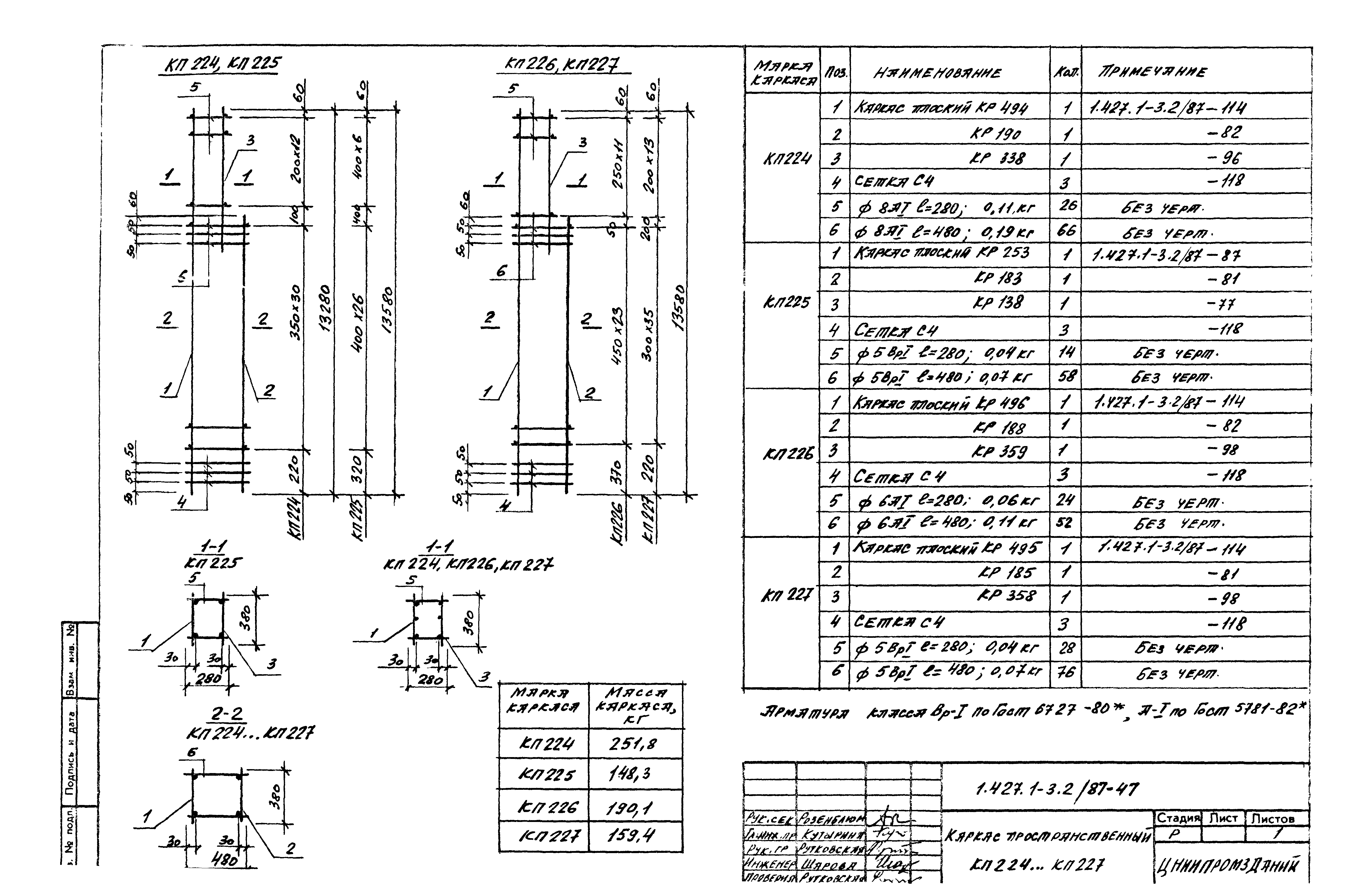 Серия 1.427.1-3