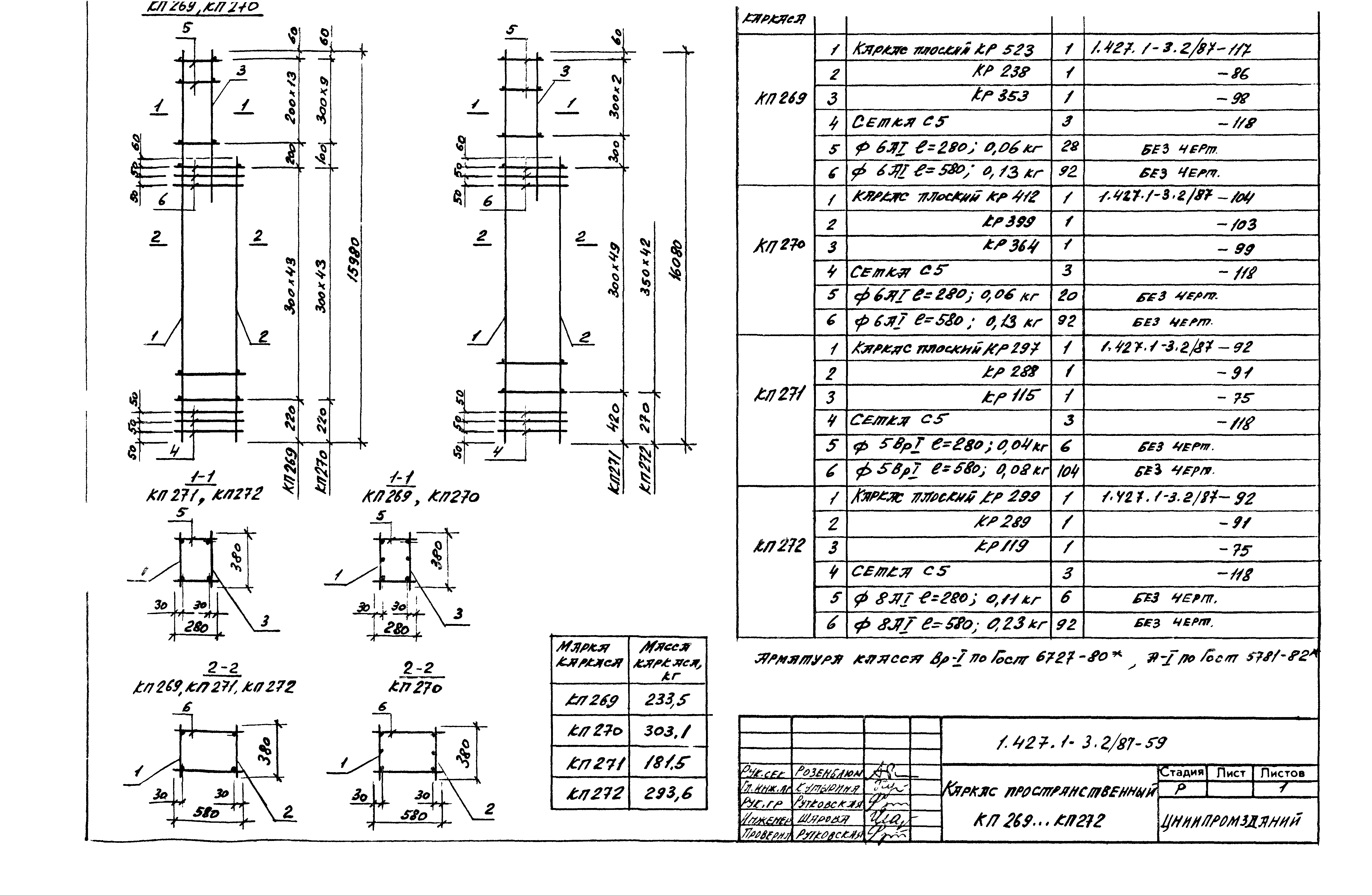 Серия 1.427.1-3