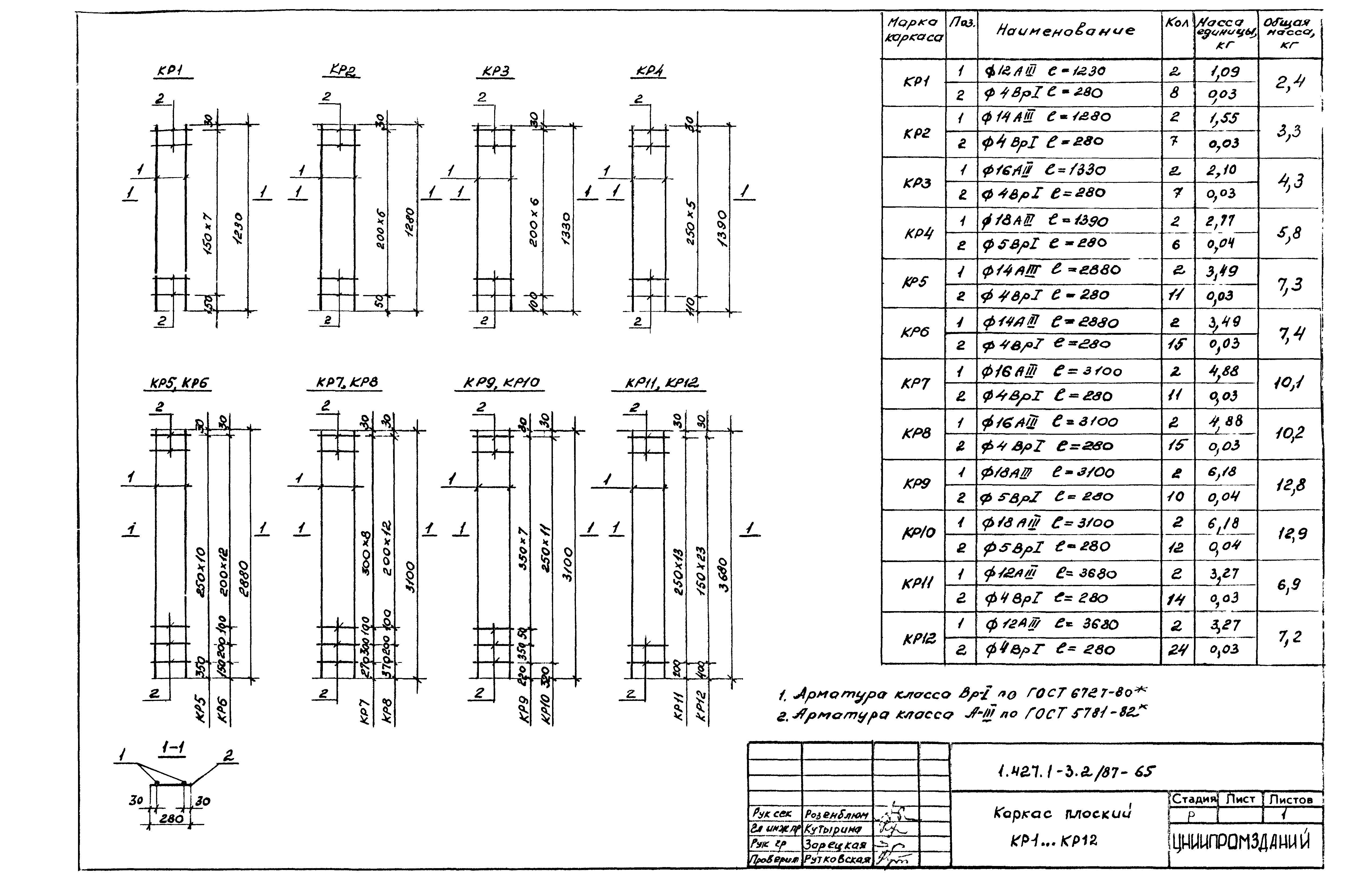 Серия 1.427.1-3