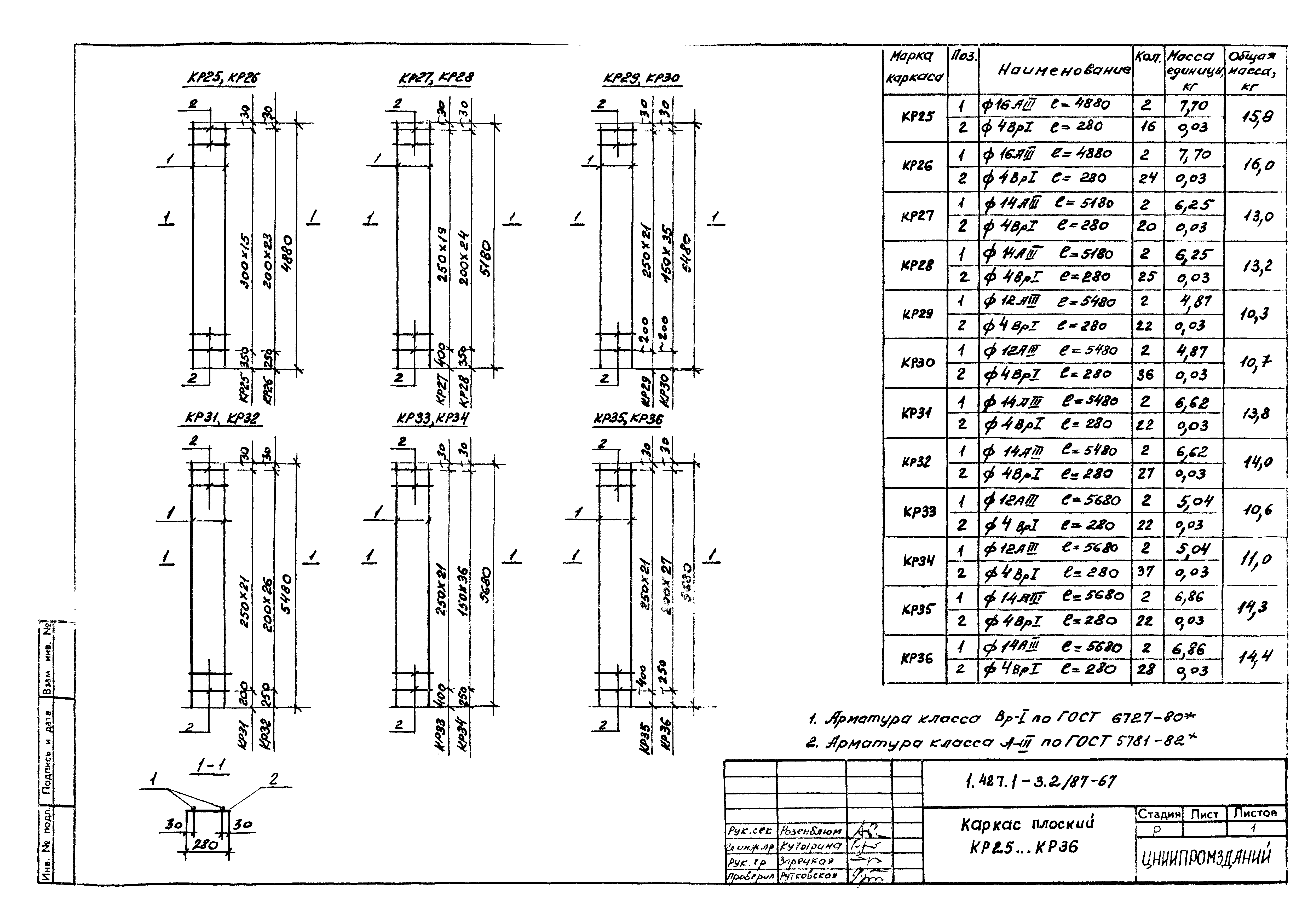 Серия 1.427.1-3