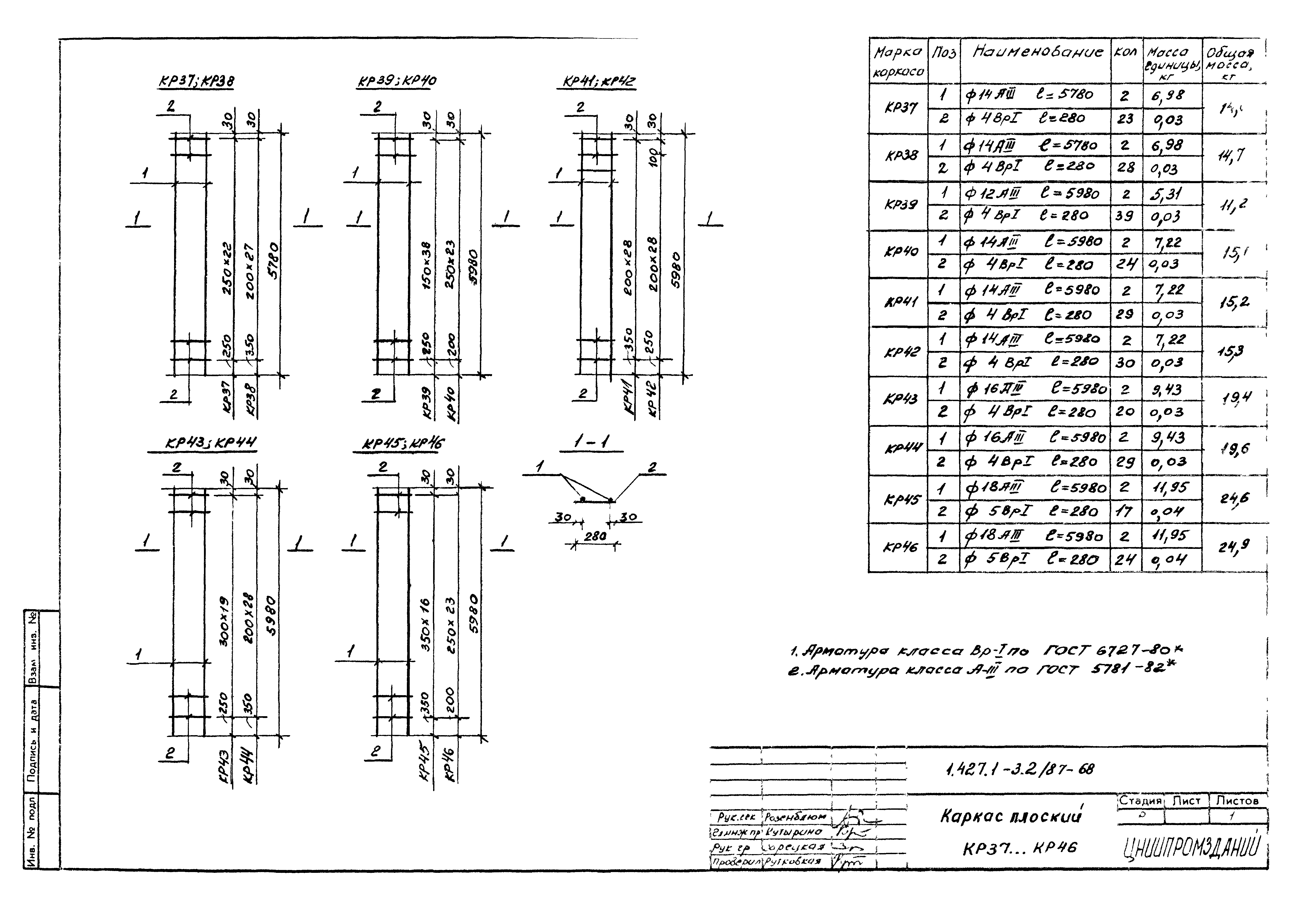 Серия 1.427.1-3