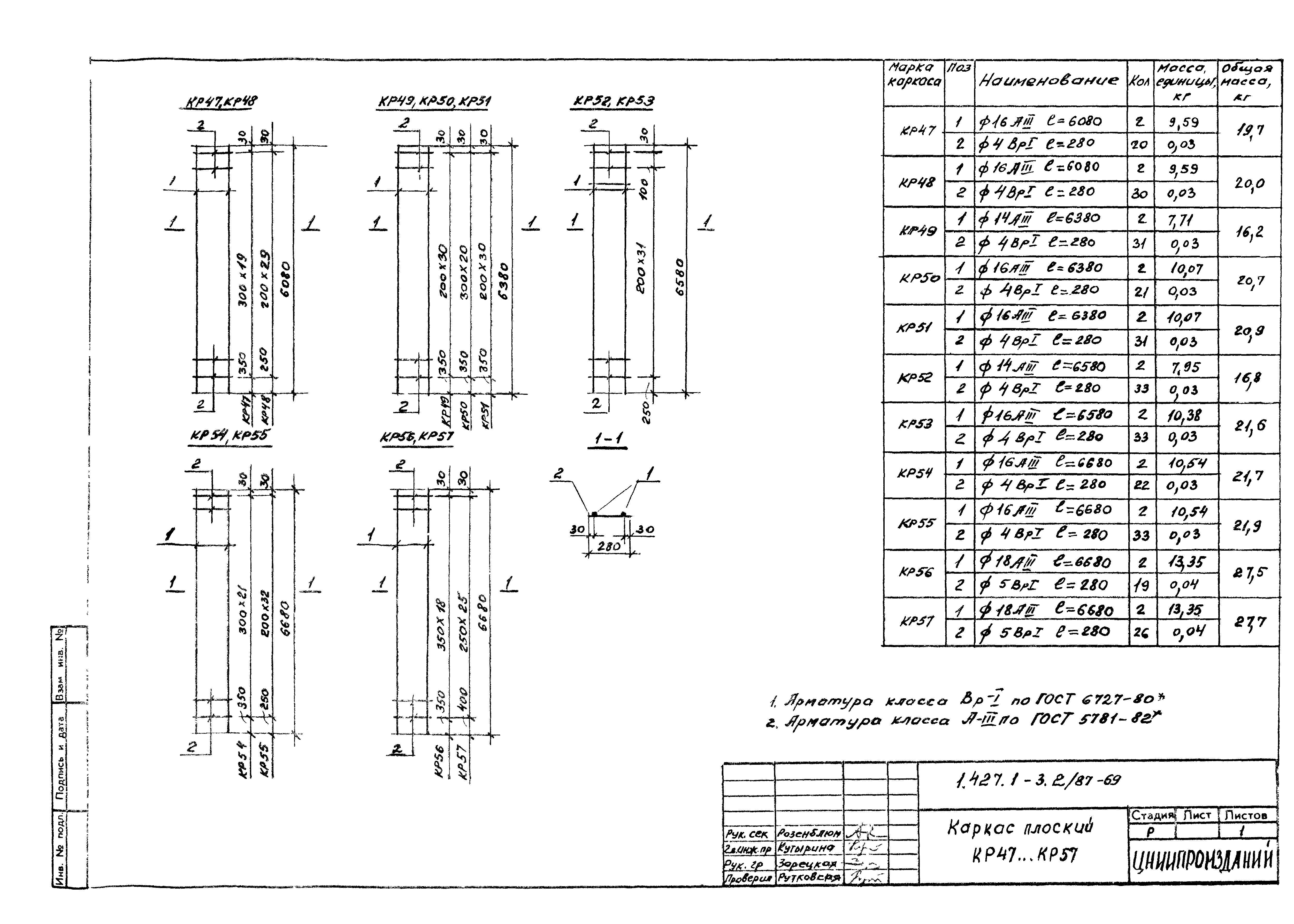 Серия 1.427.1-3