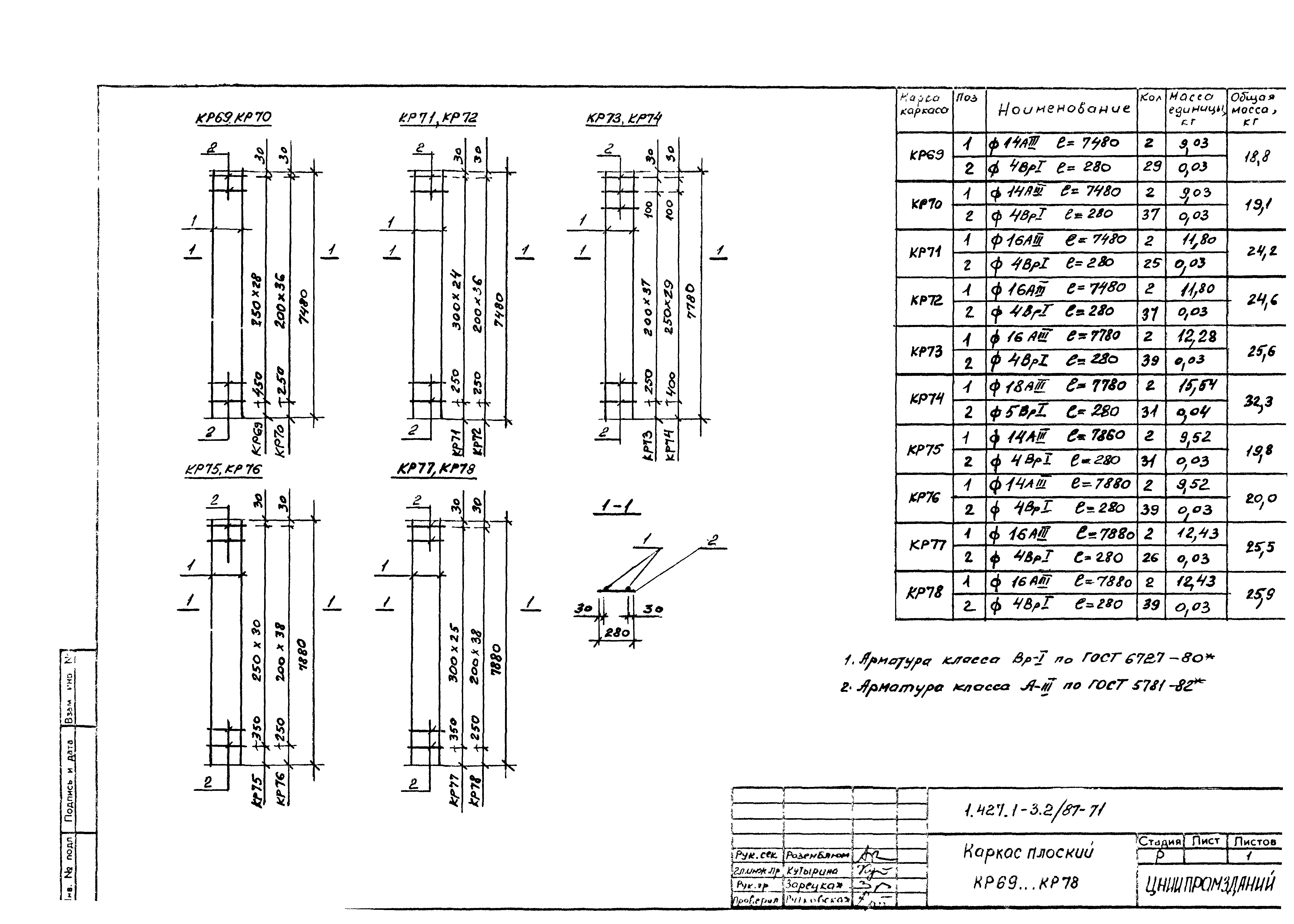 Серия 1.427.1-3