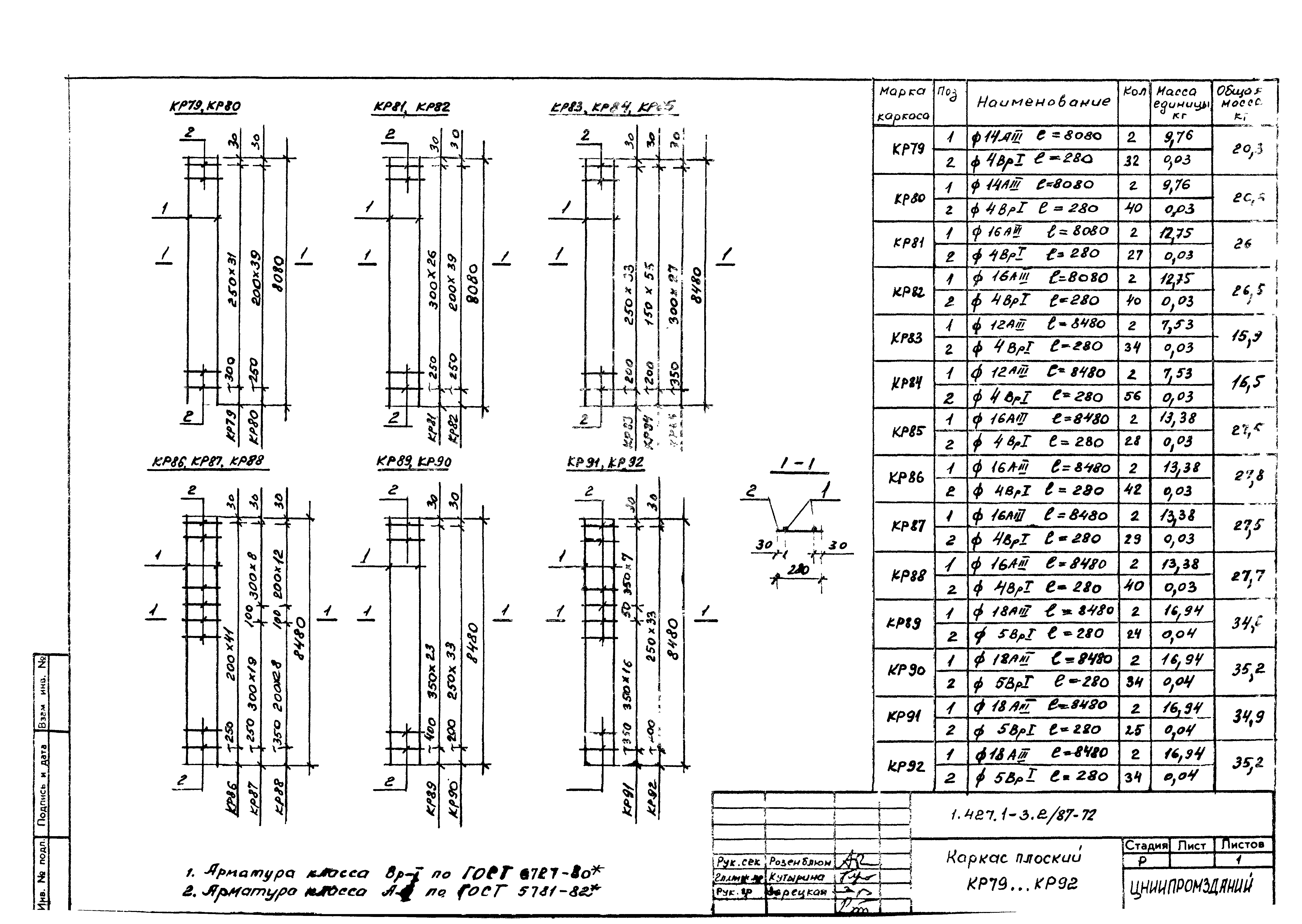 Серия 1.427.1-3