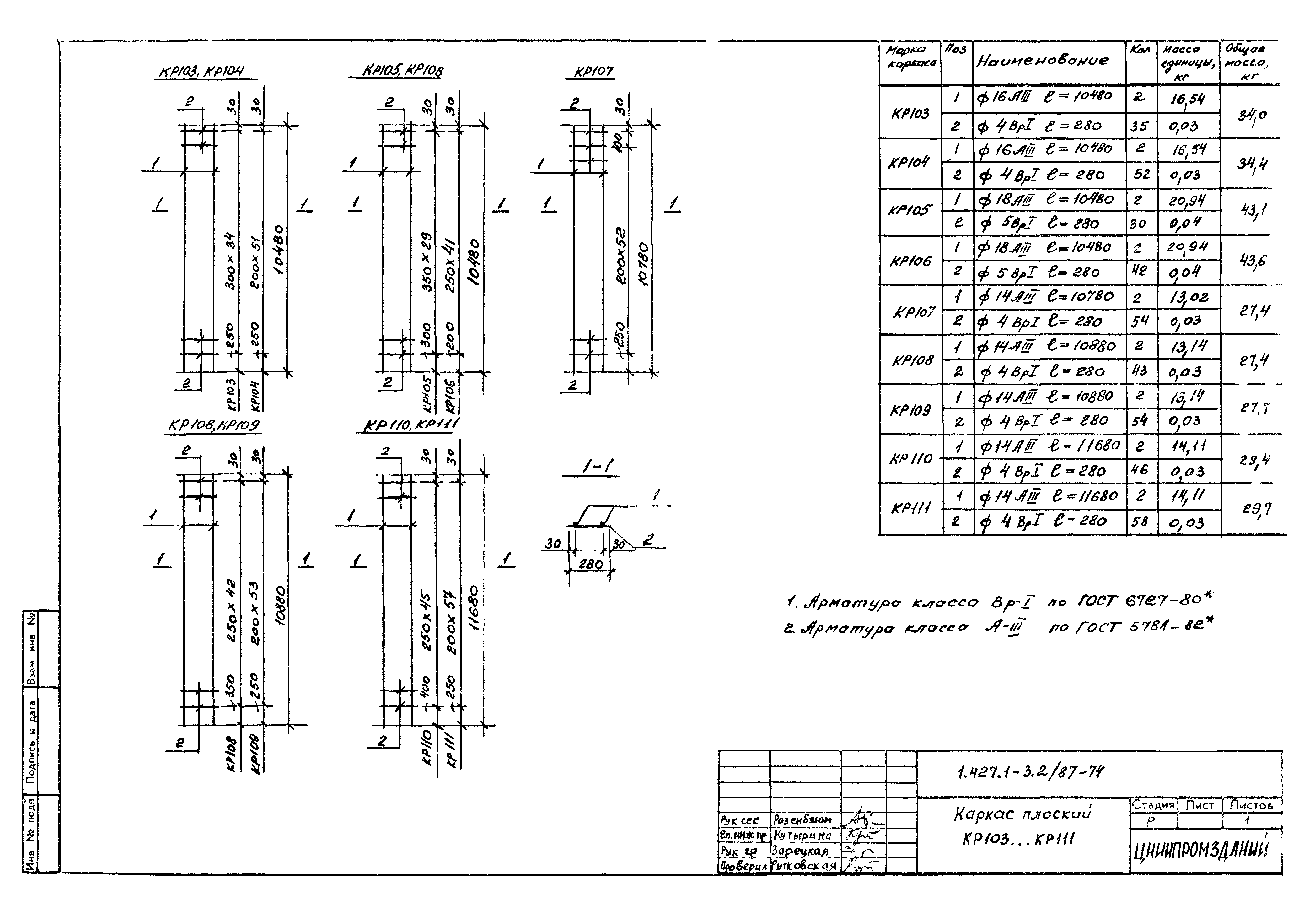 Серия 1.427.1-3