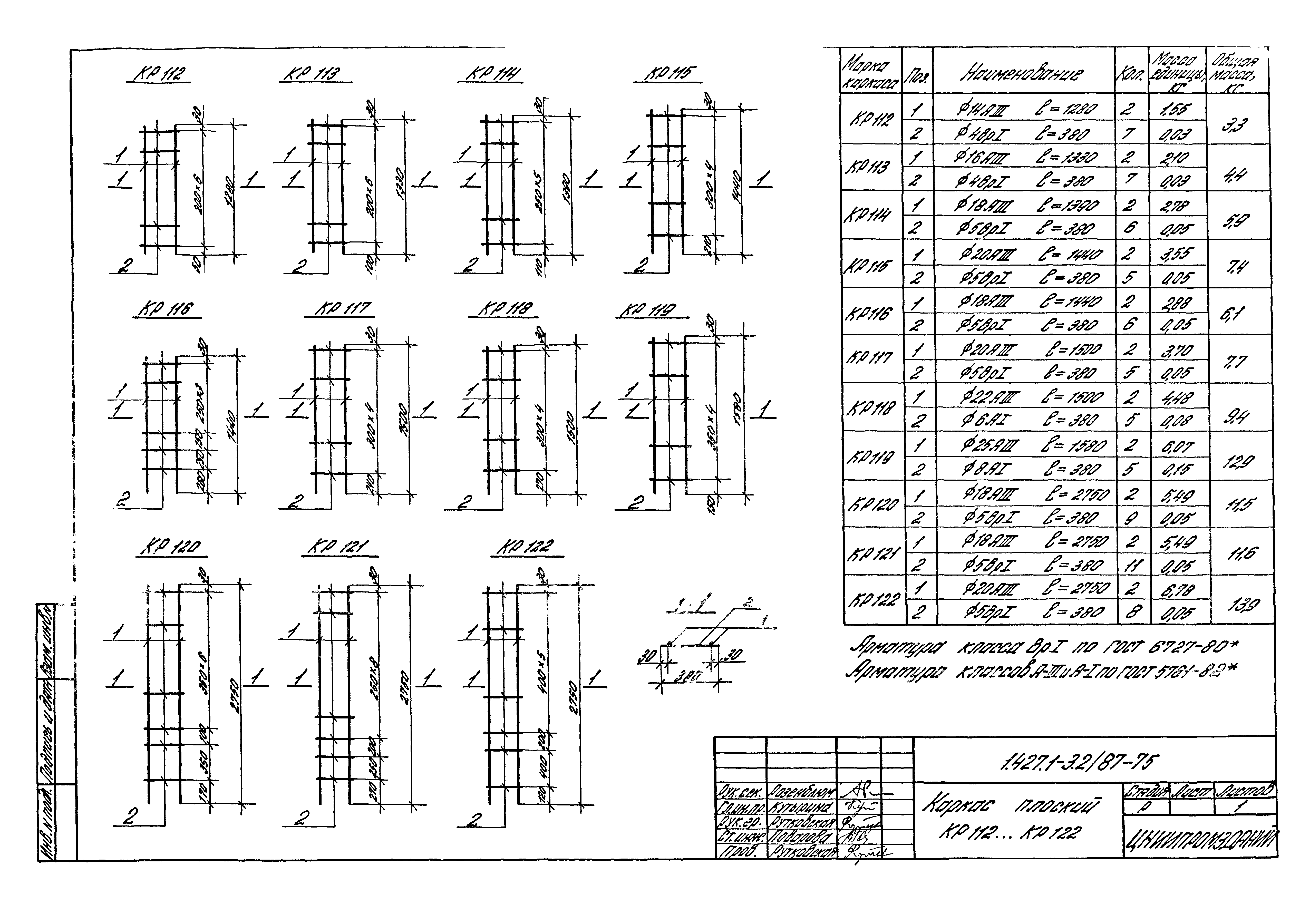 Серия 1.427.1-3