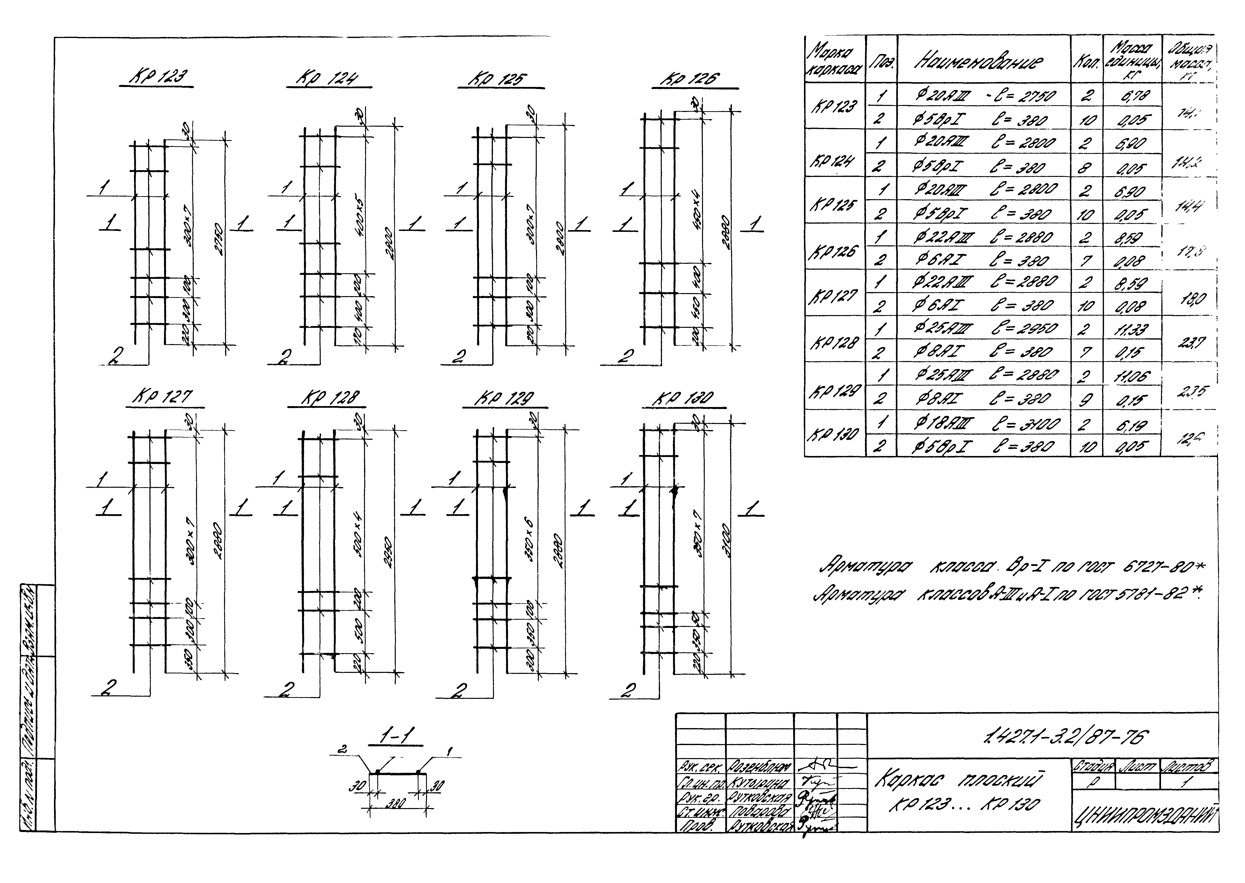 Серия 1.427.1-3