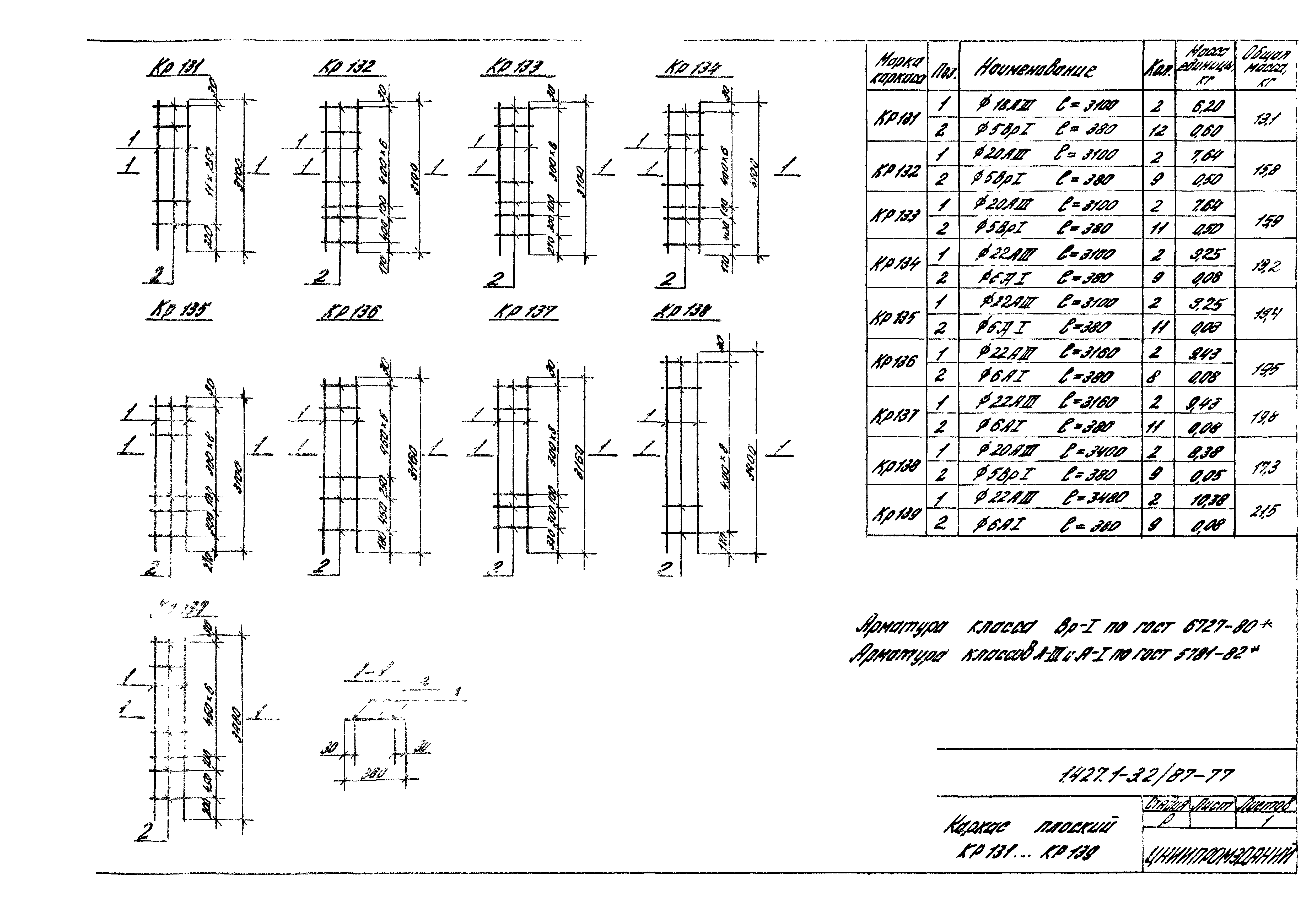 Серия 1.427.1-3