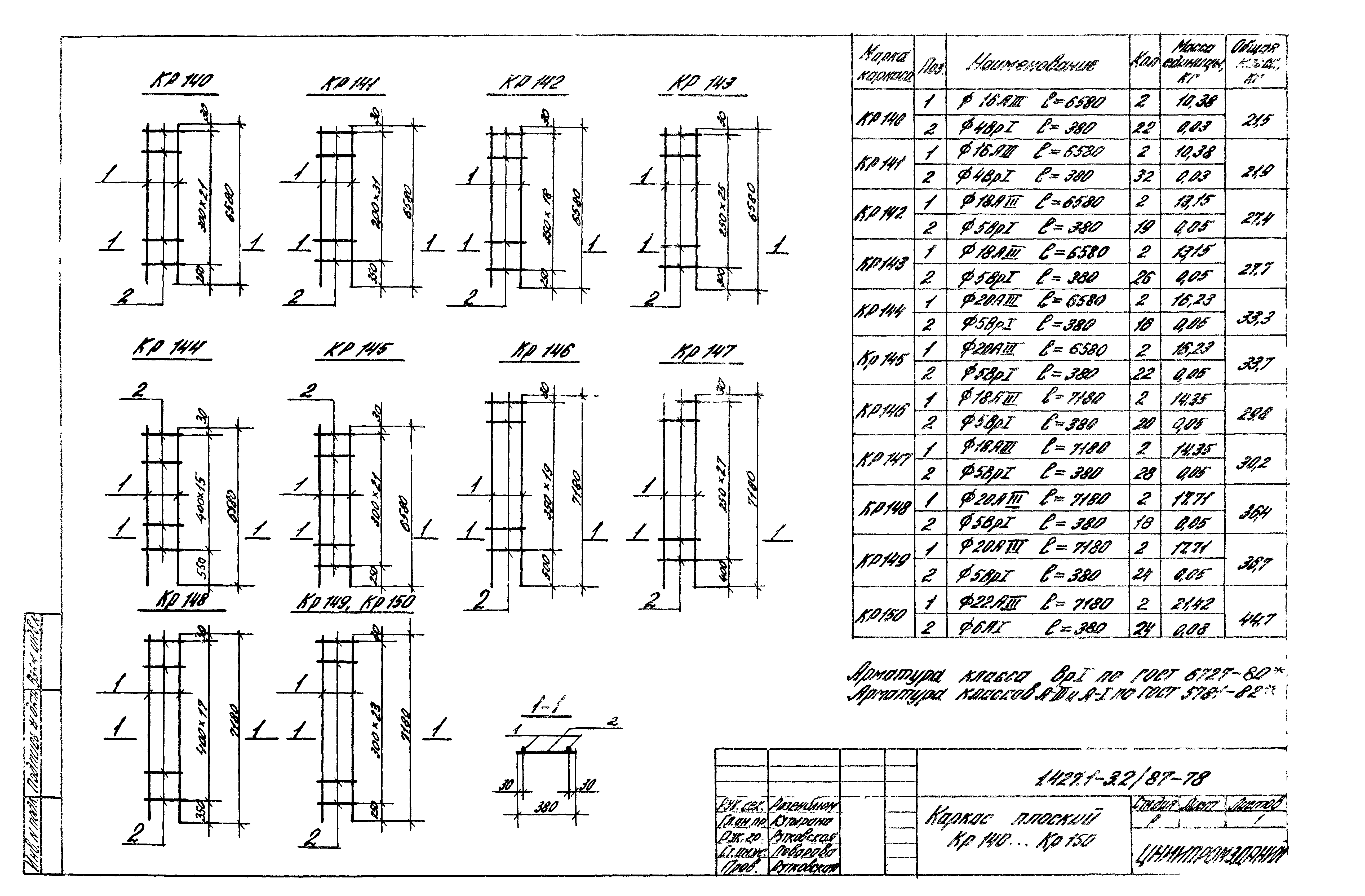 Серия 1.427.1-3