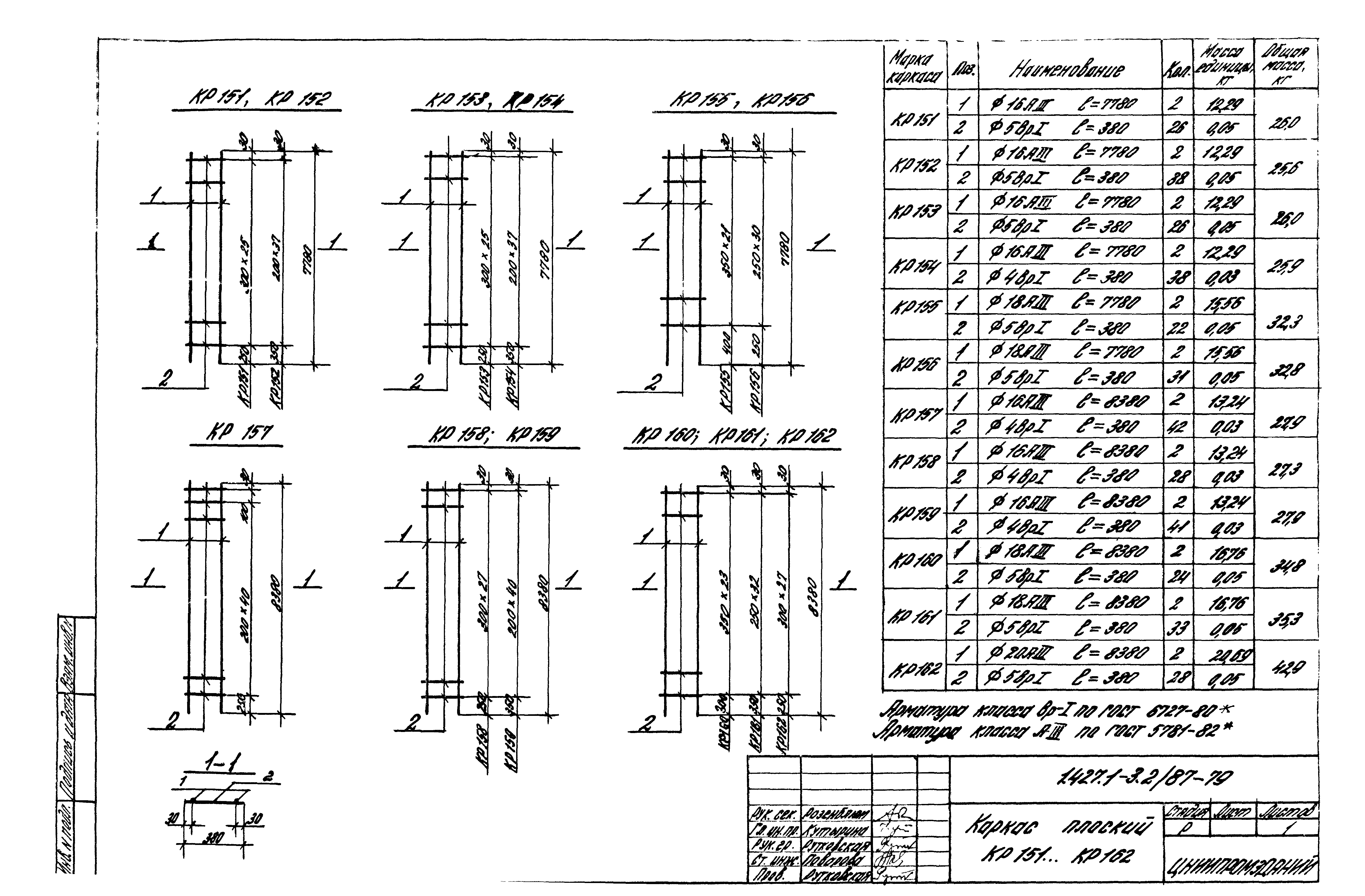 Серия 1.427.1-3