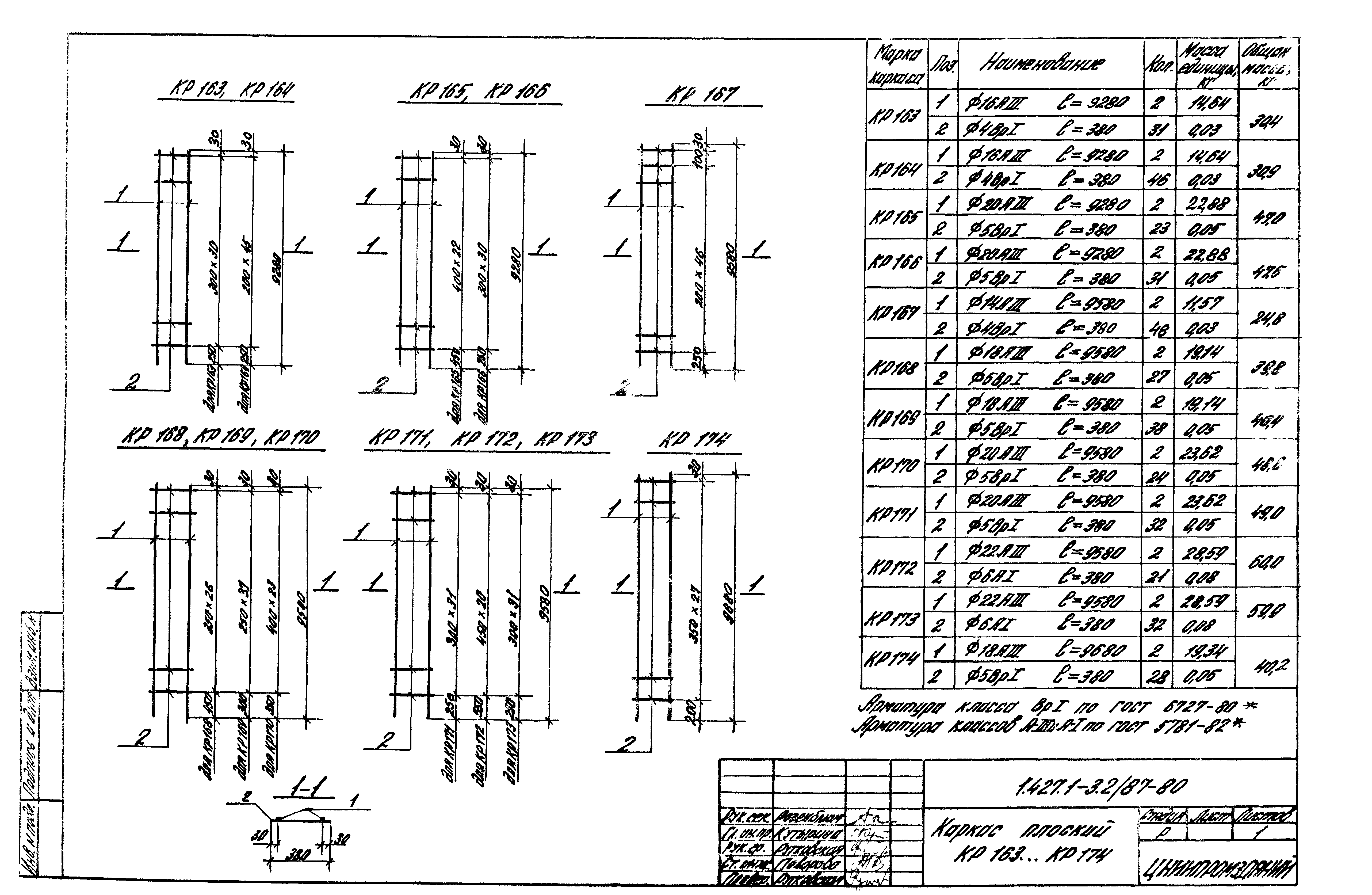 Серия 1.427.1-3